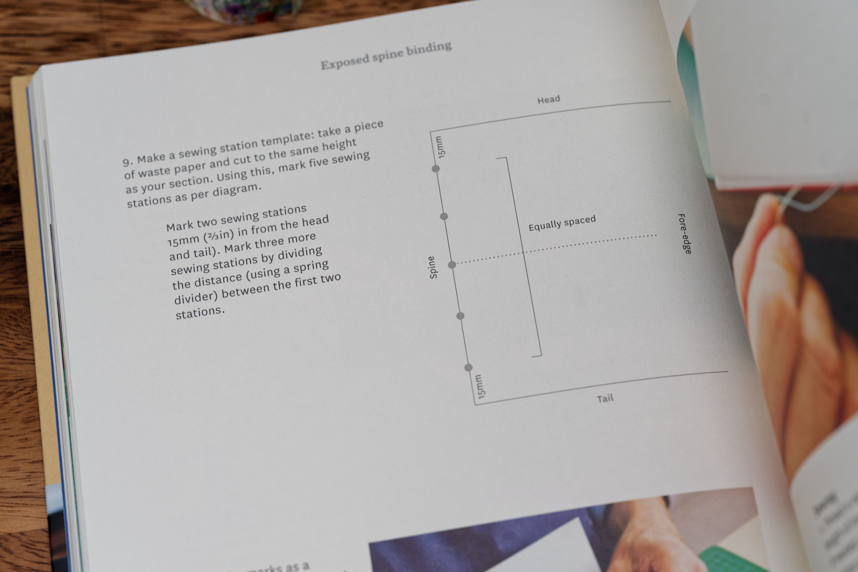 Making Books
