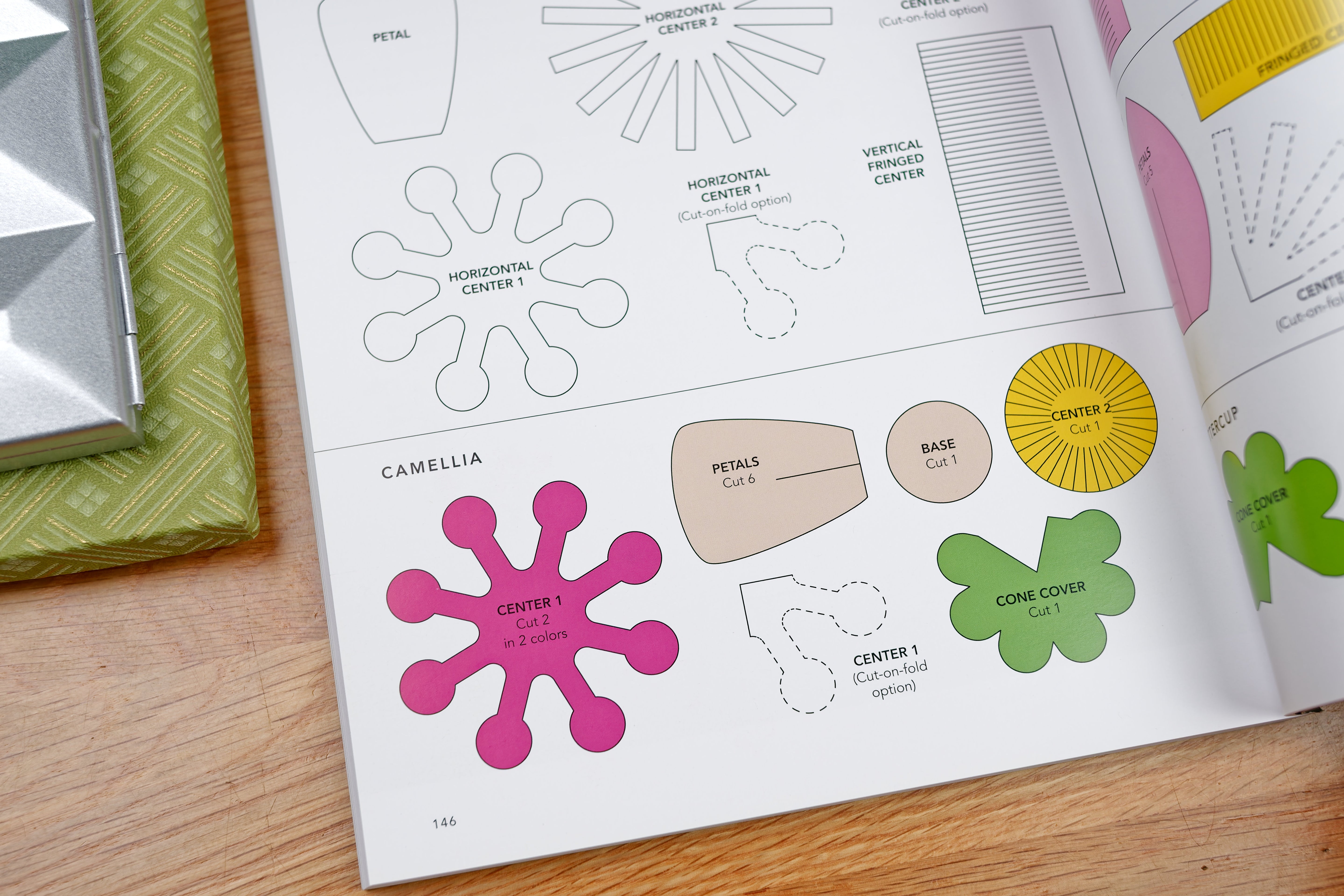 Blooming Paper: How to Handcraft Paper Flowers