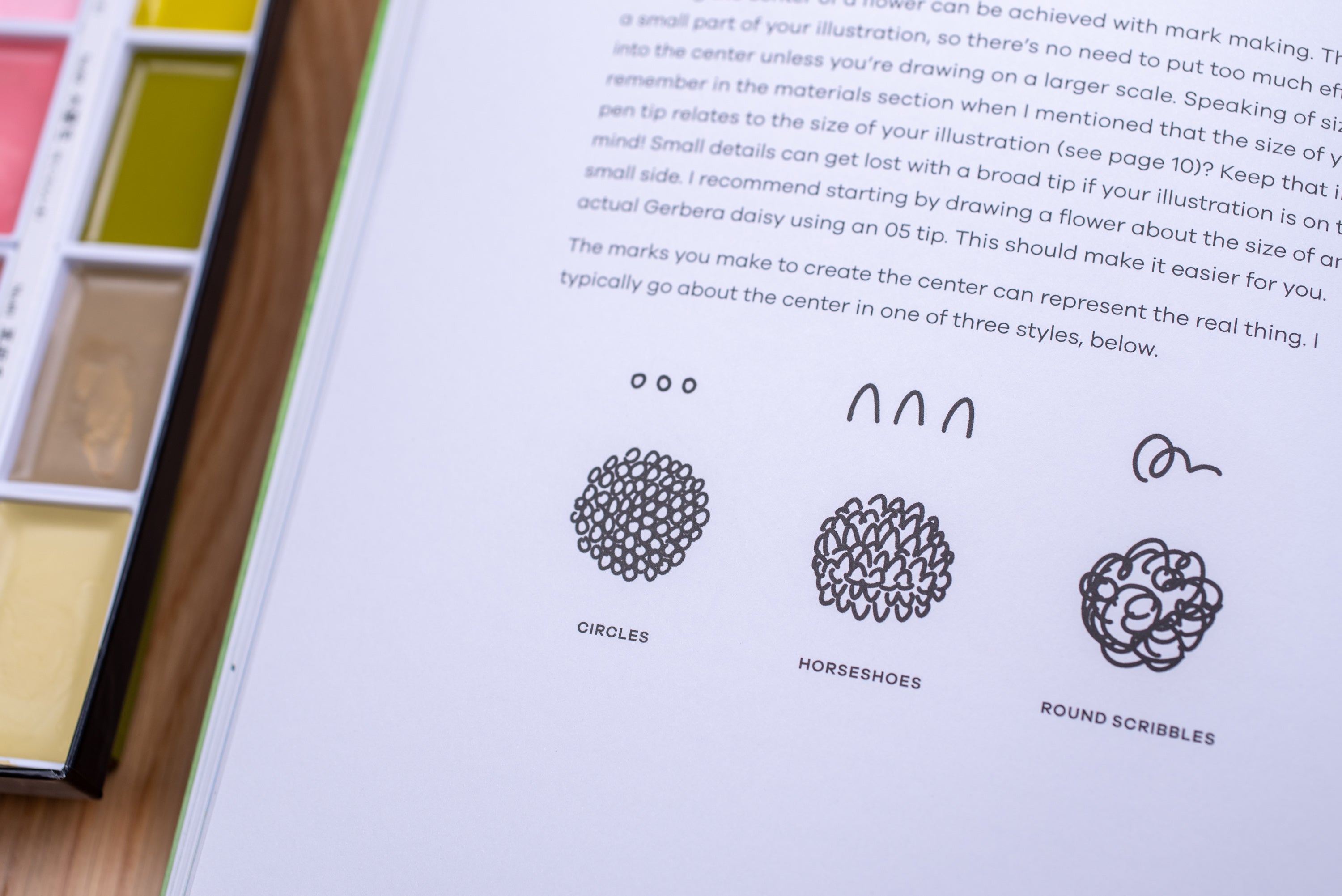 Peggy Dean's Guide to Nature Drawing and Watercolor