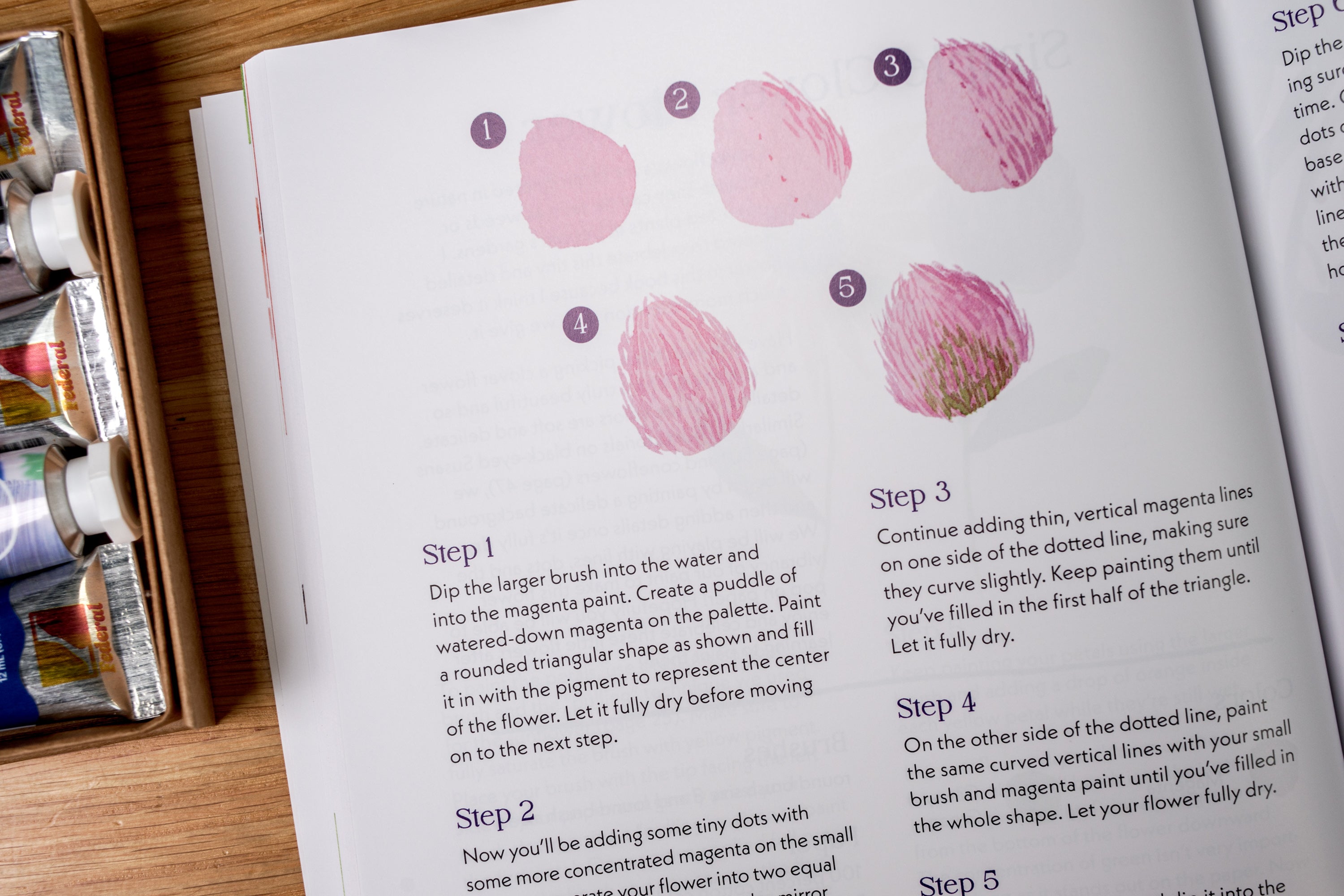 Easy Watercolor Flowers