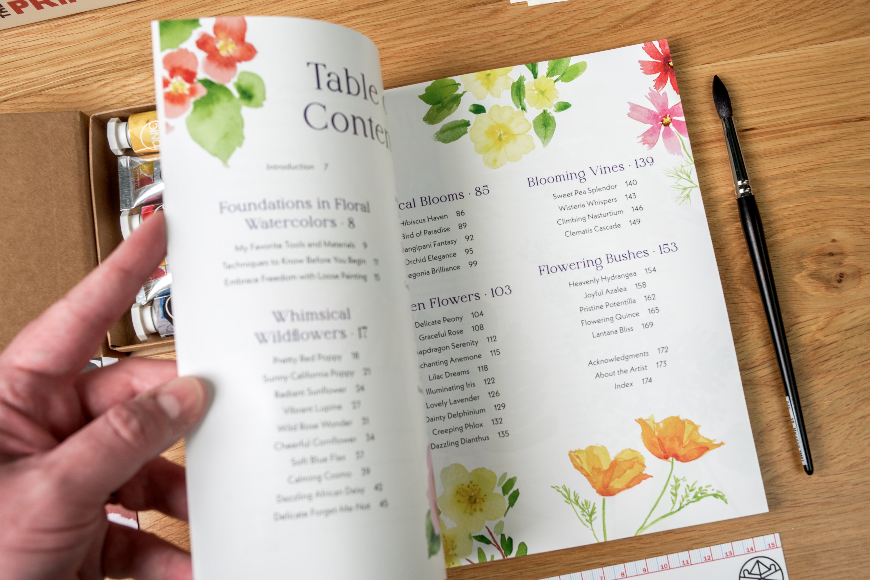 Easy Watercolor Flowers