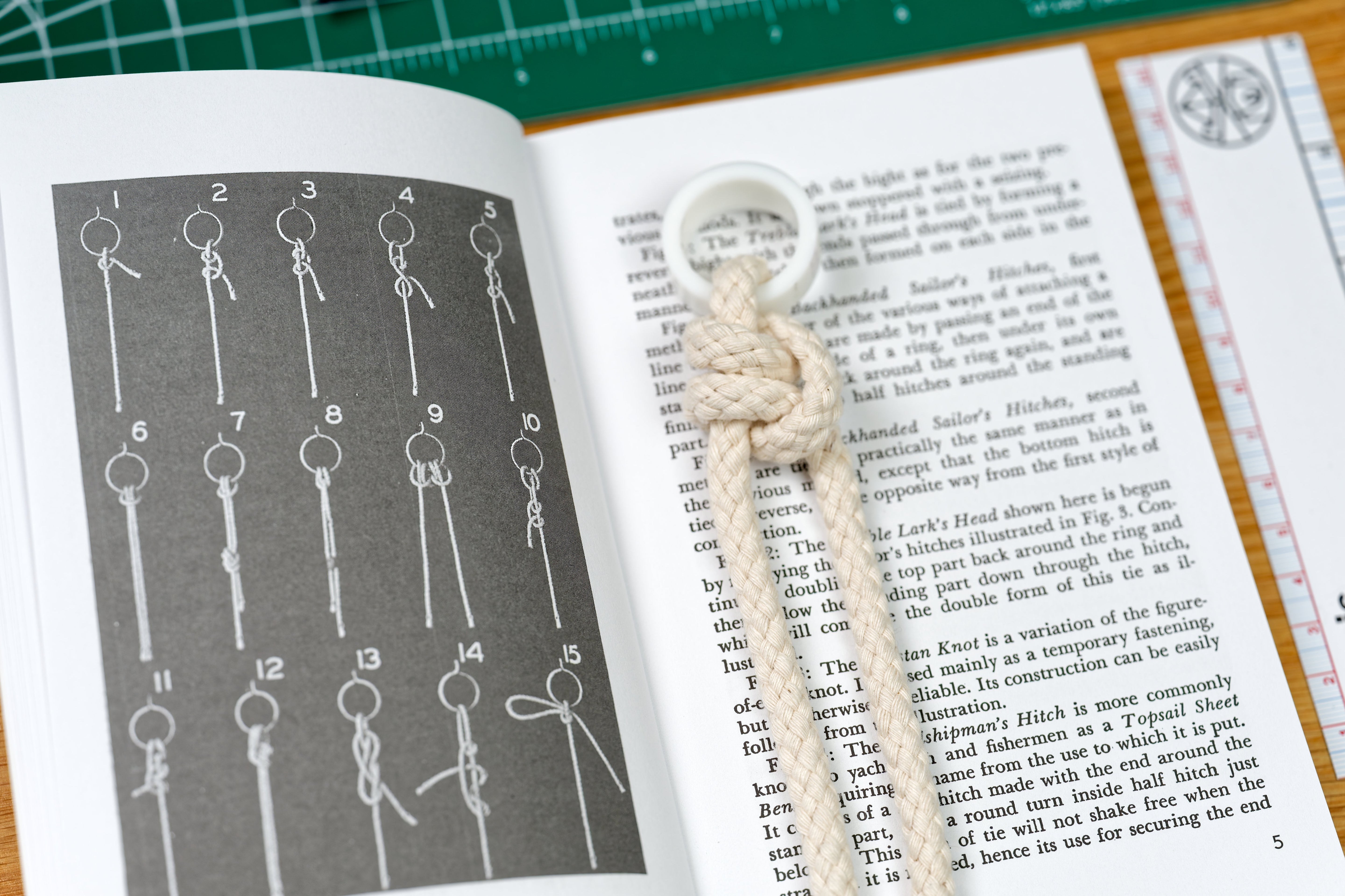Handbook of Knots