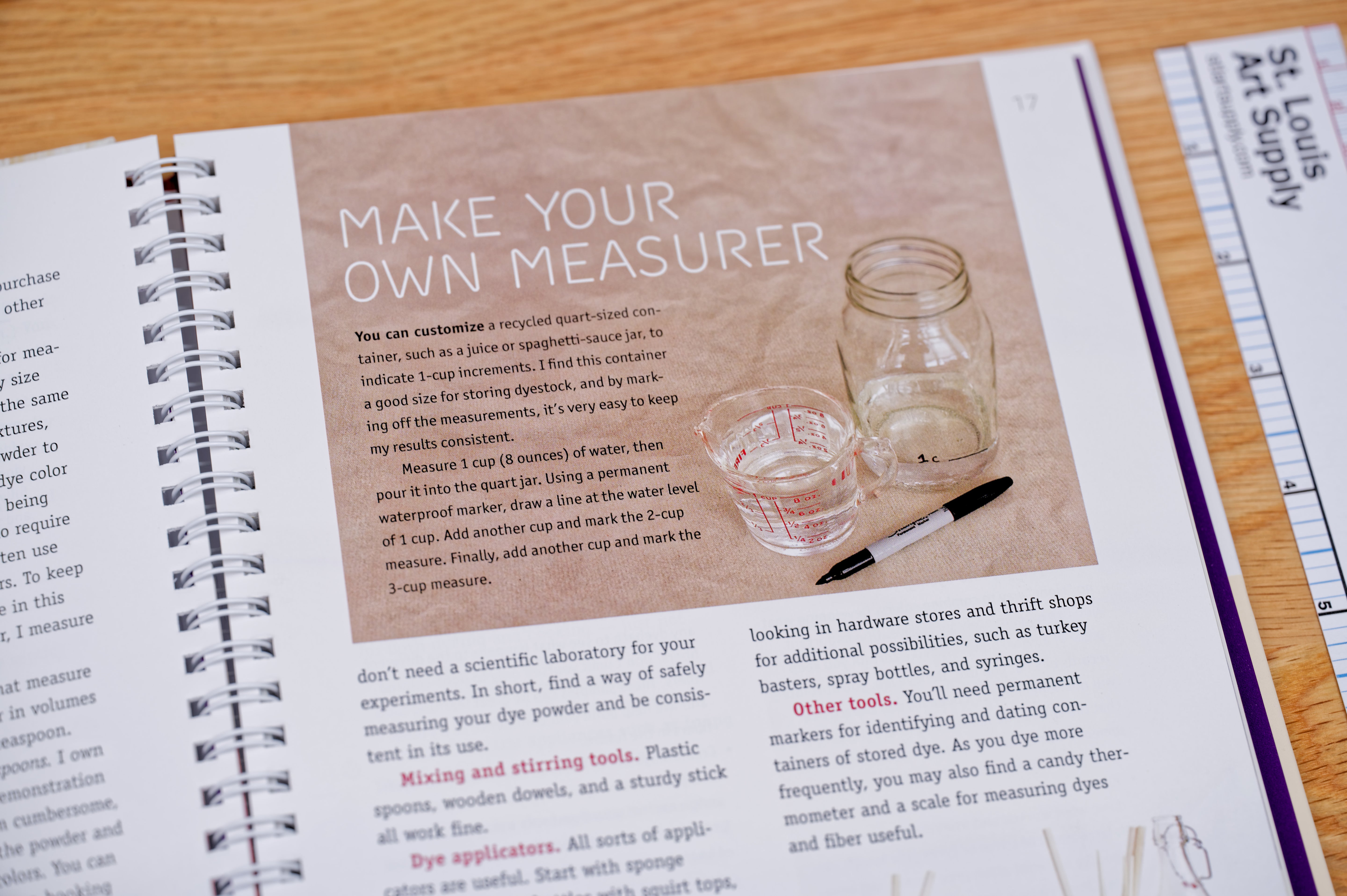 Hand Dyeing Yarn and Fleece