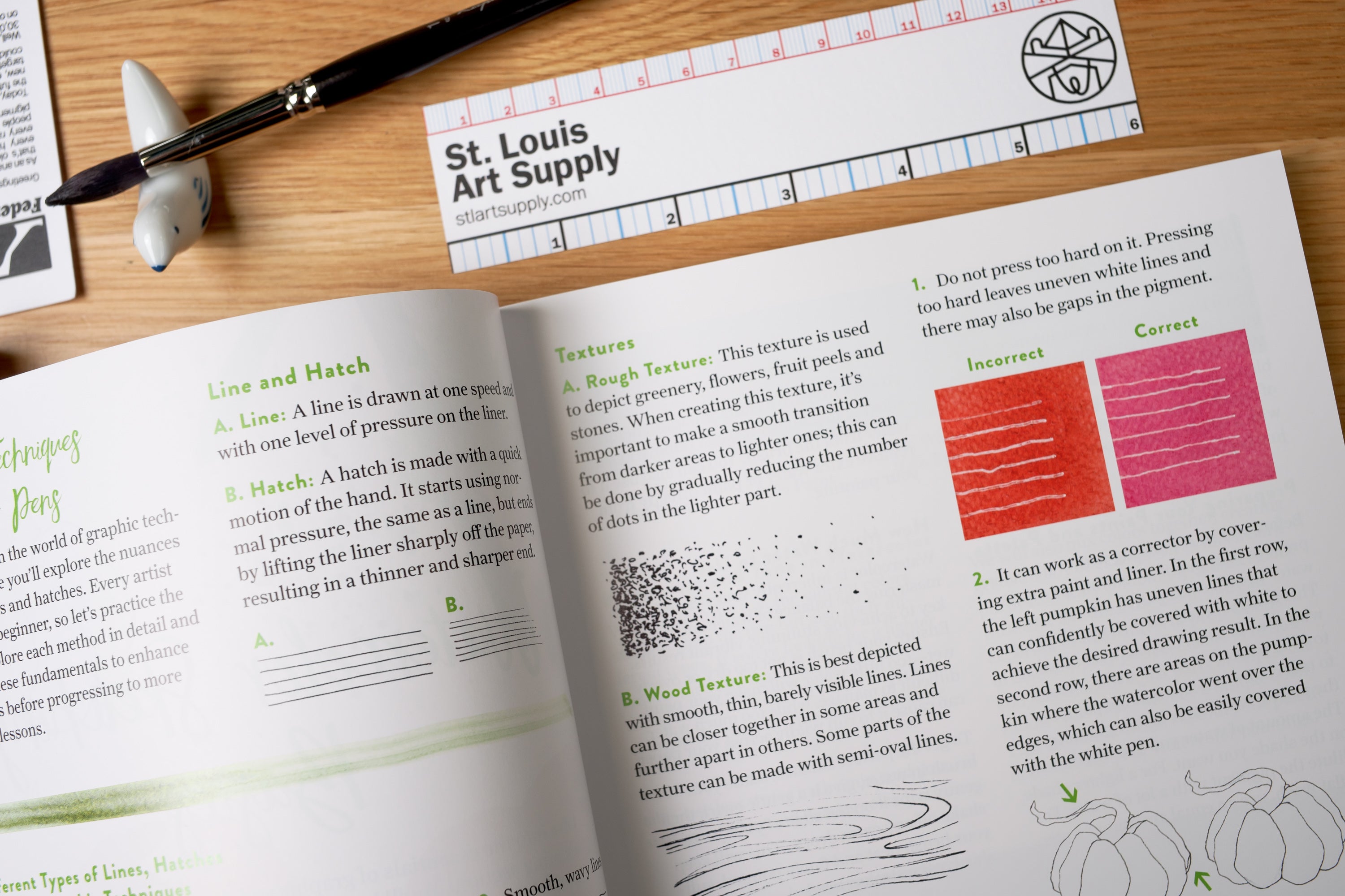 Ink and Watercolor: Stylized Sketches in 30 Days