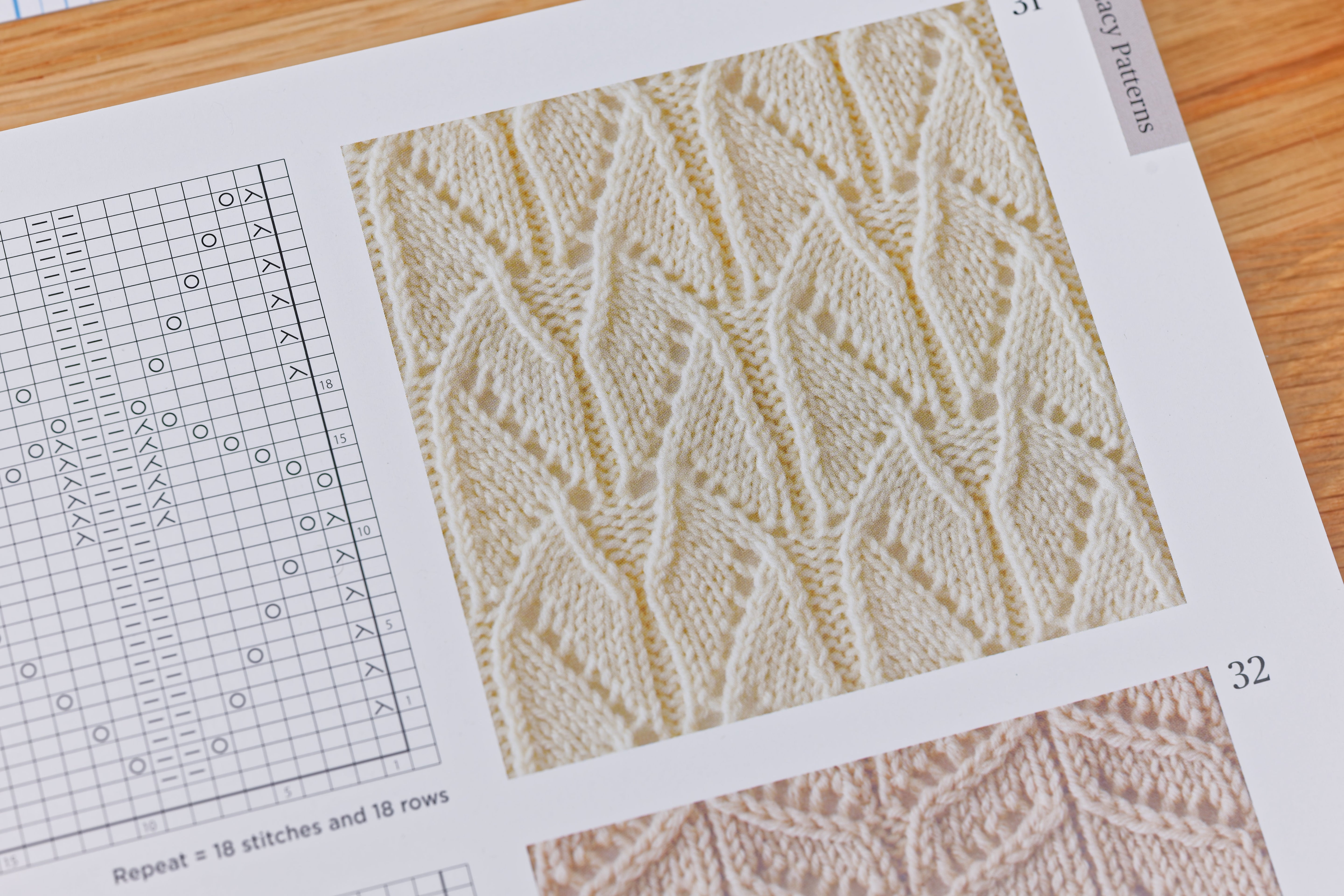 Japanese Knitting Stitch Bible