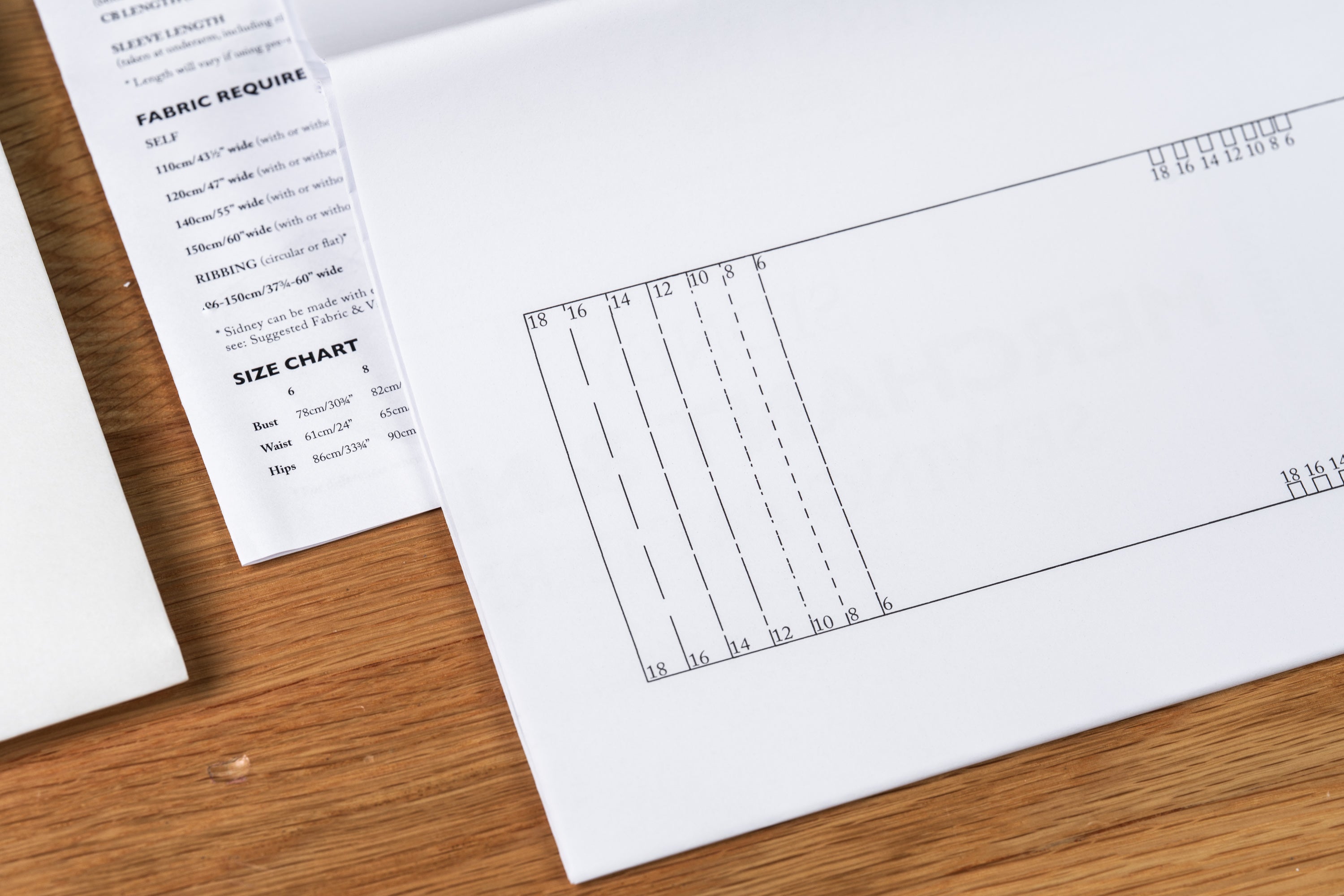 The Sidney Sweatshirt Sewing Pattern