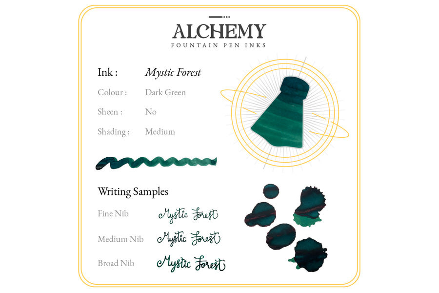 Alchemy Fountain Pen Ink, "Mystic Forest"