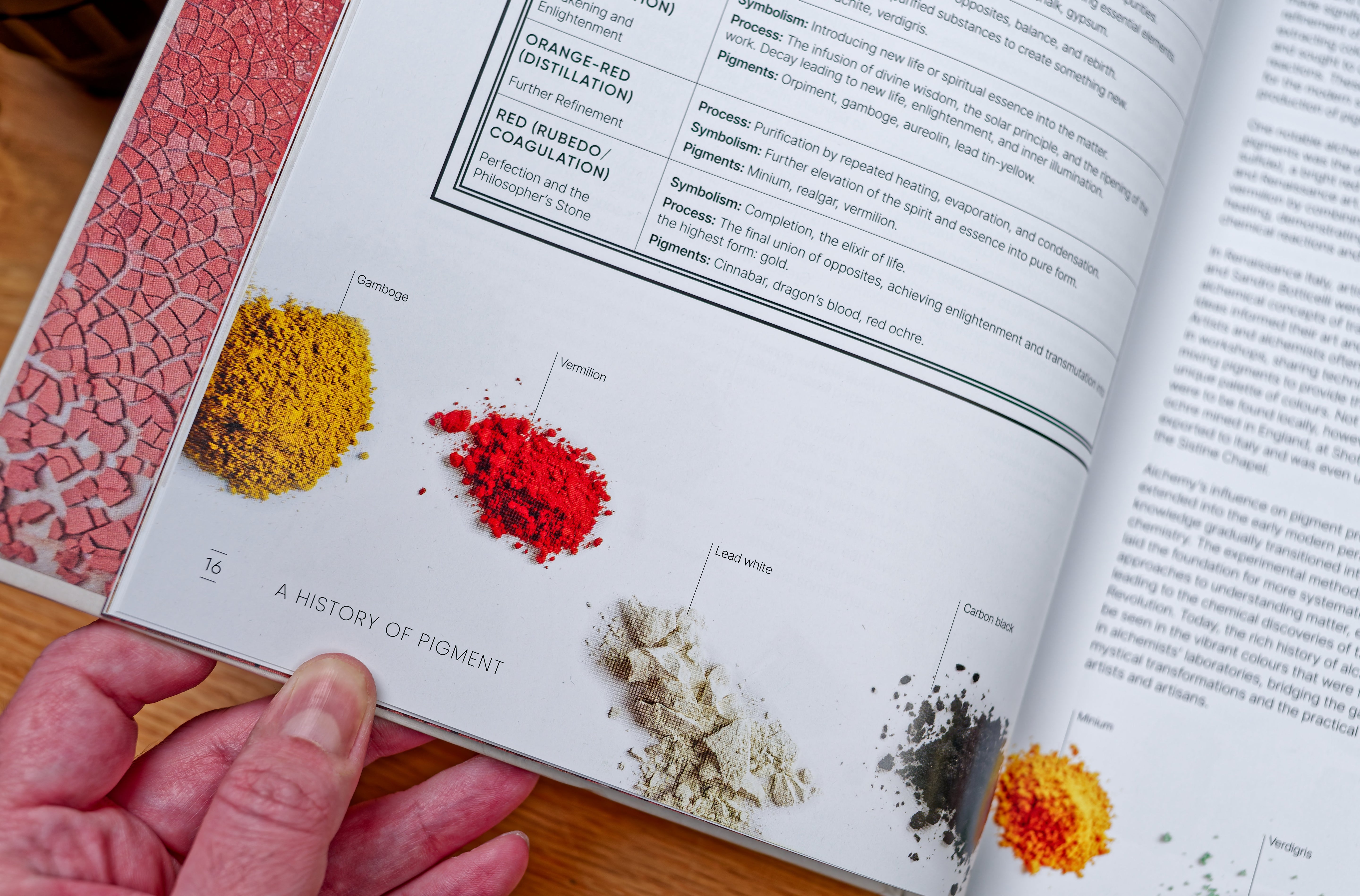 The Natural Pigment Handbook