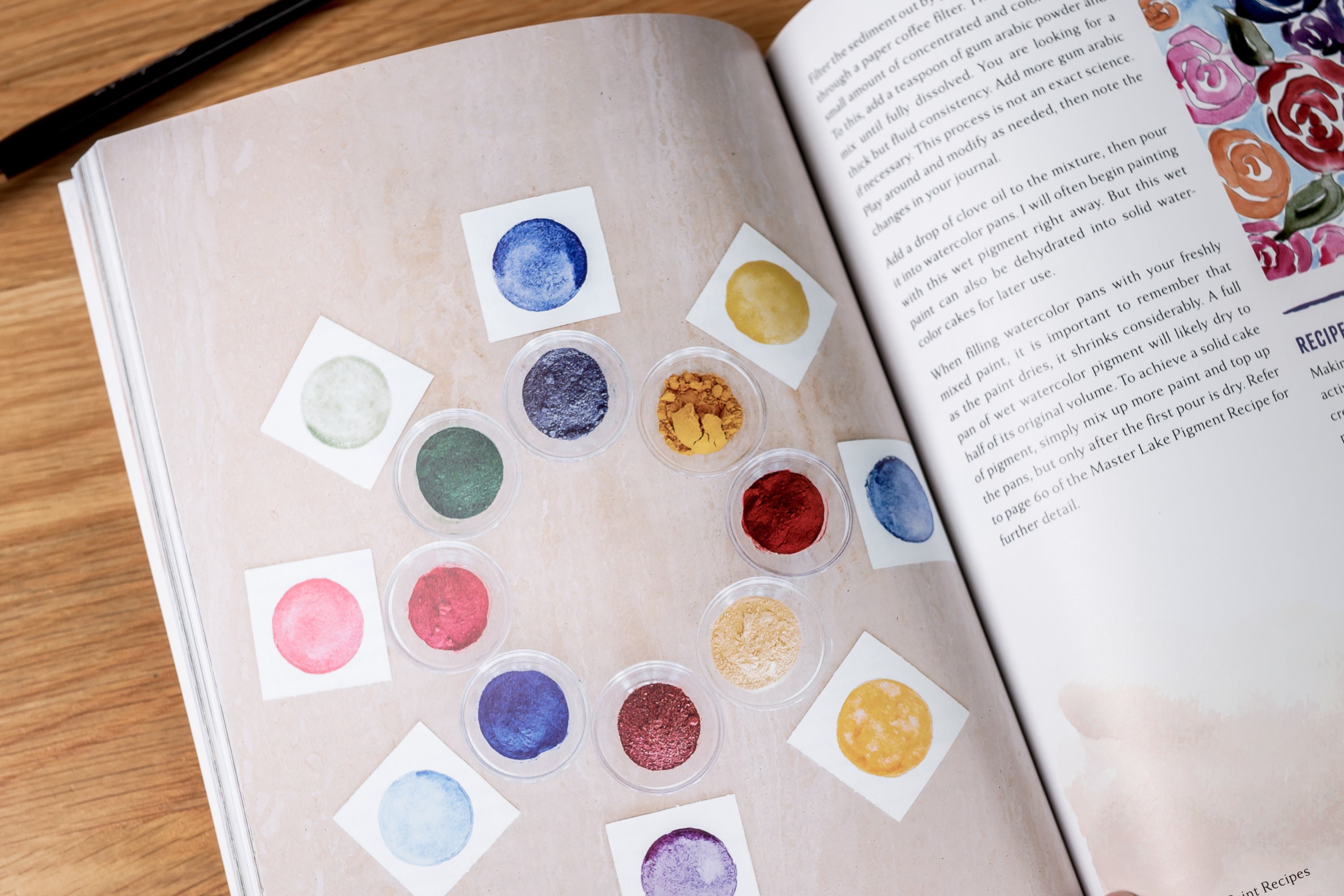 Natural Watercolor Paint Making