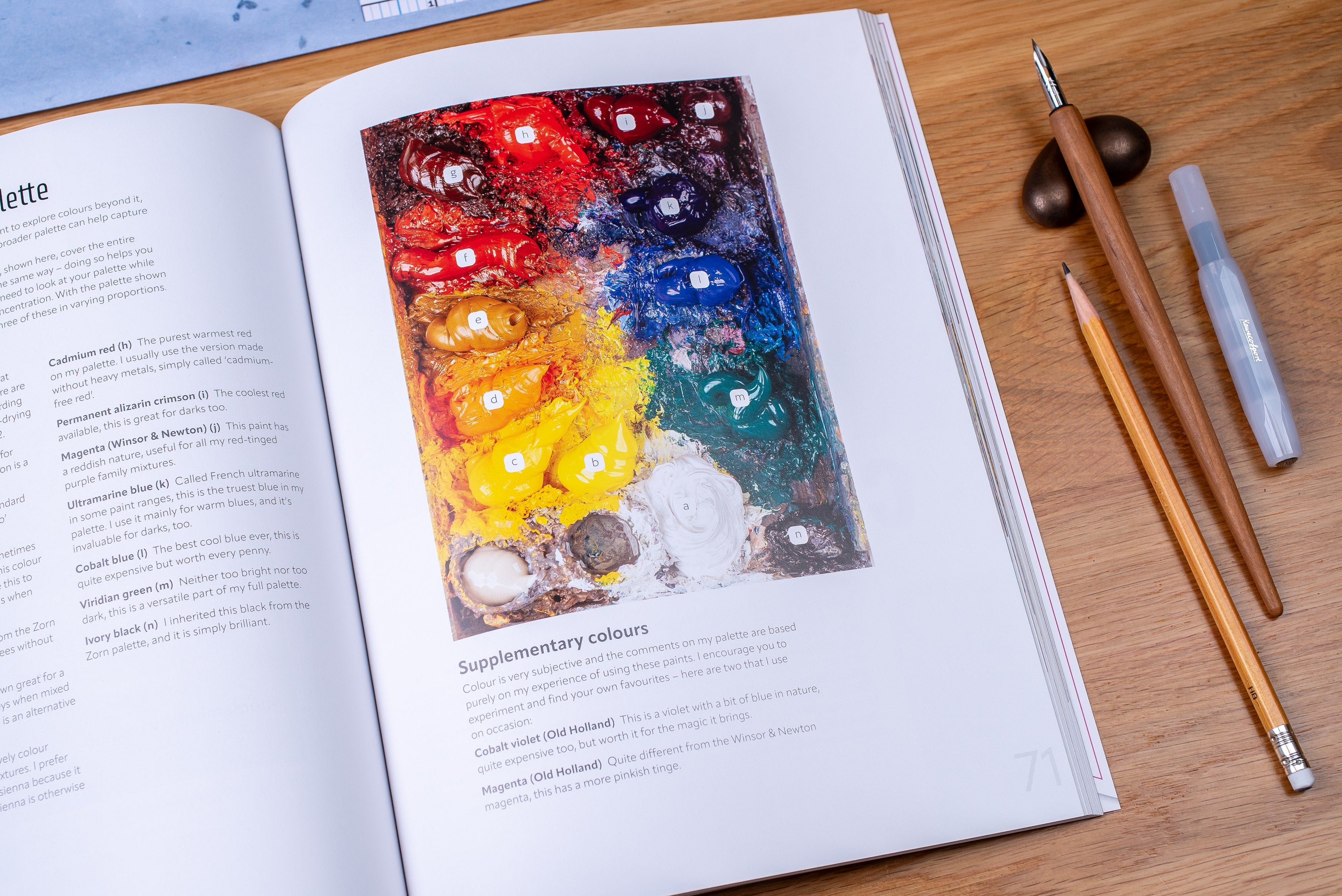 Painting People and Places