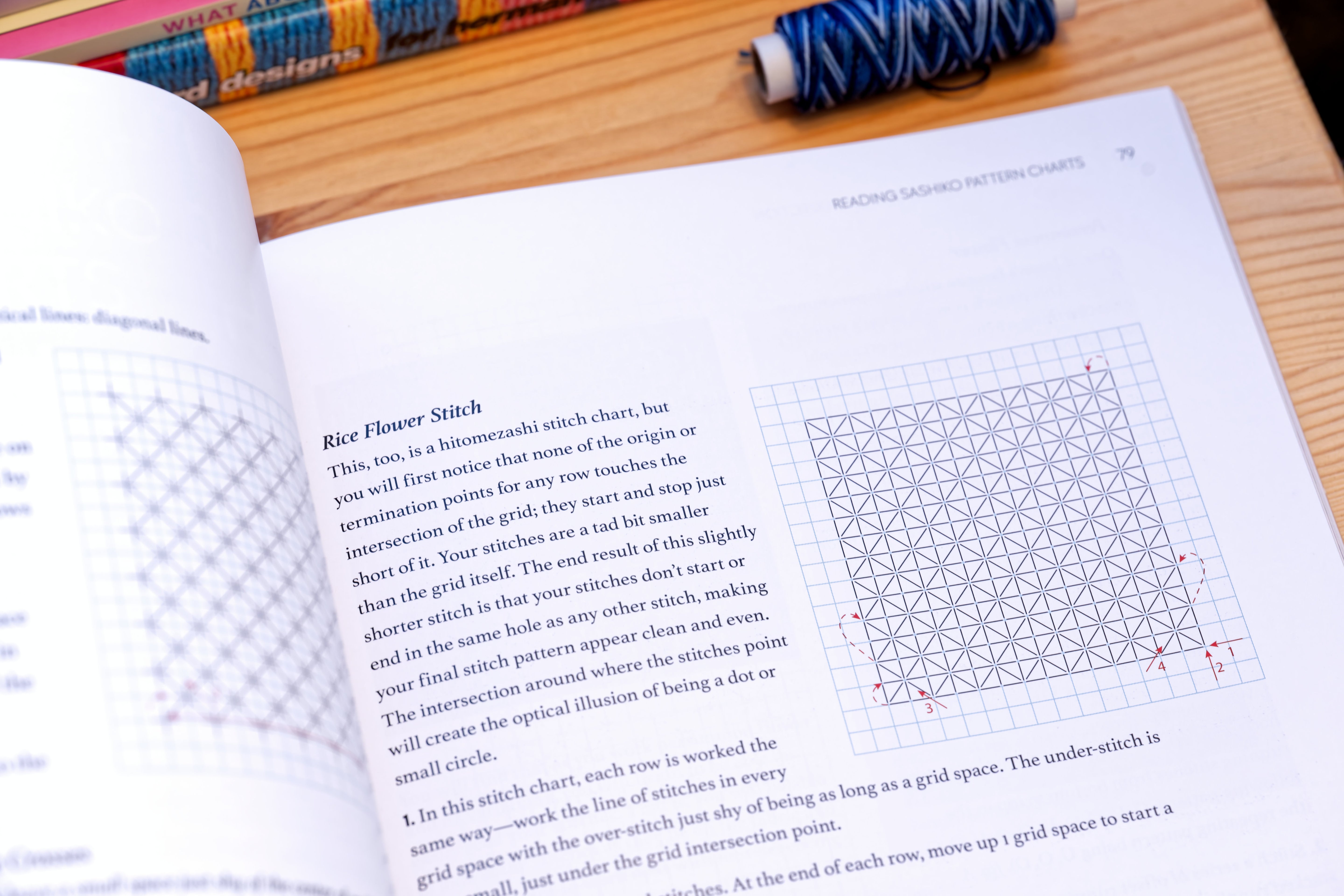 Boro & Sashiko: Harmonious Imperfection