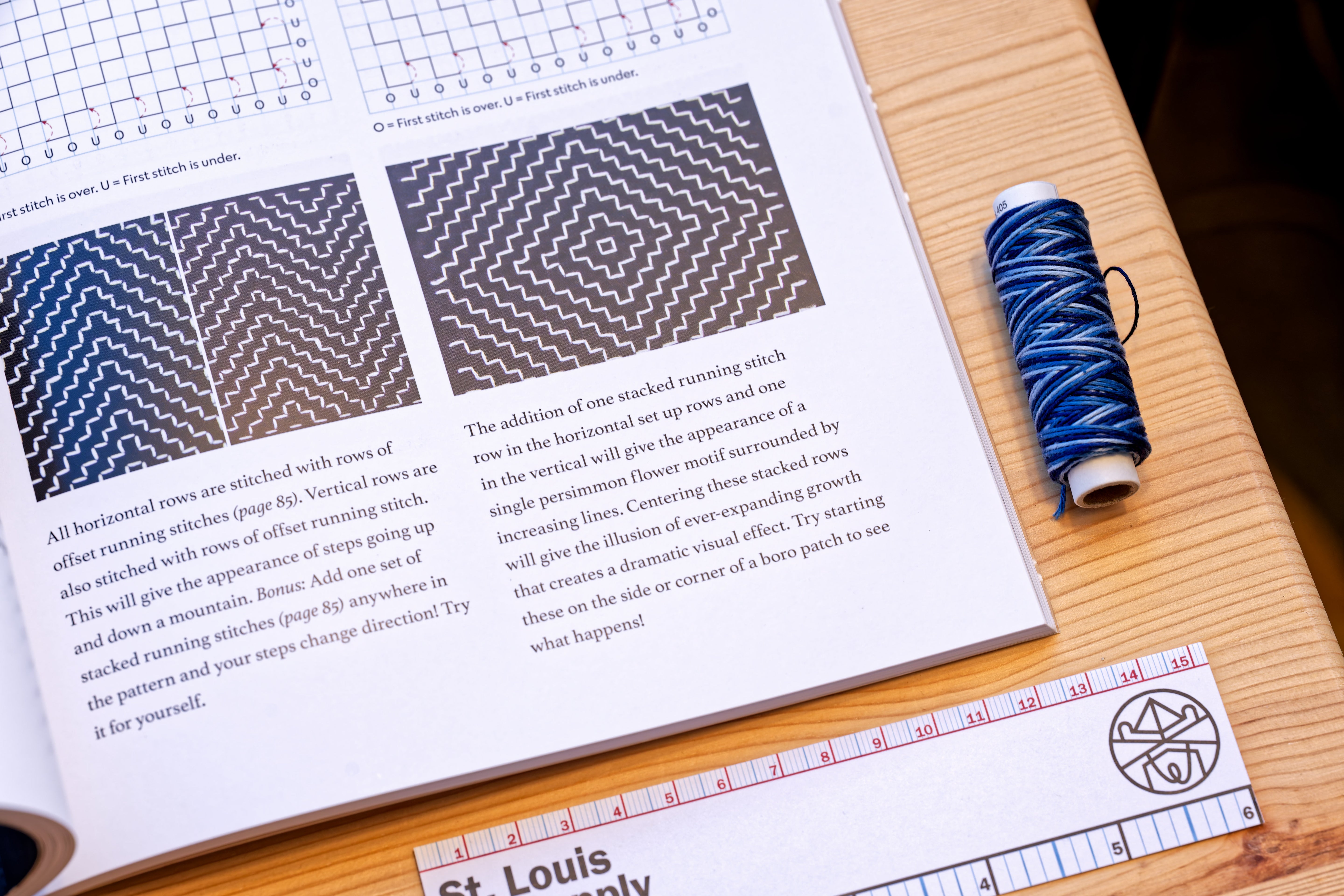 Boro & Sashiko: Harmonious Imperfection