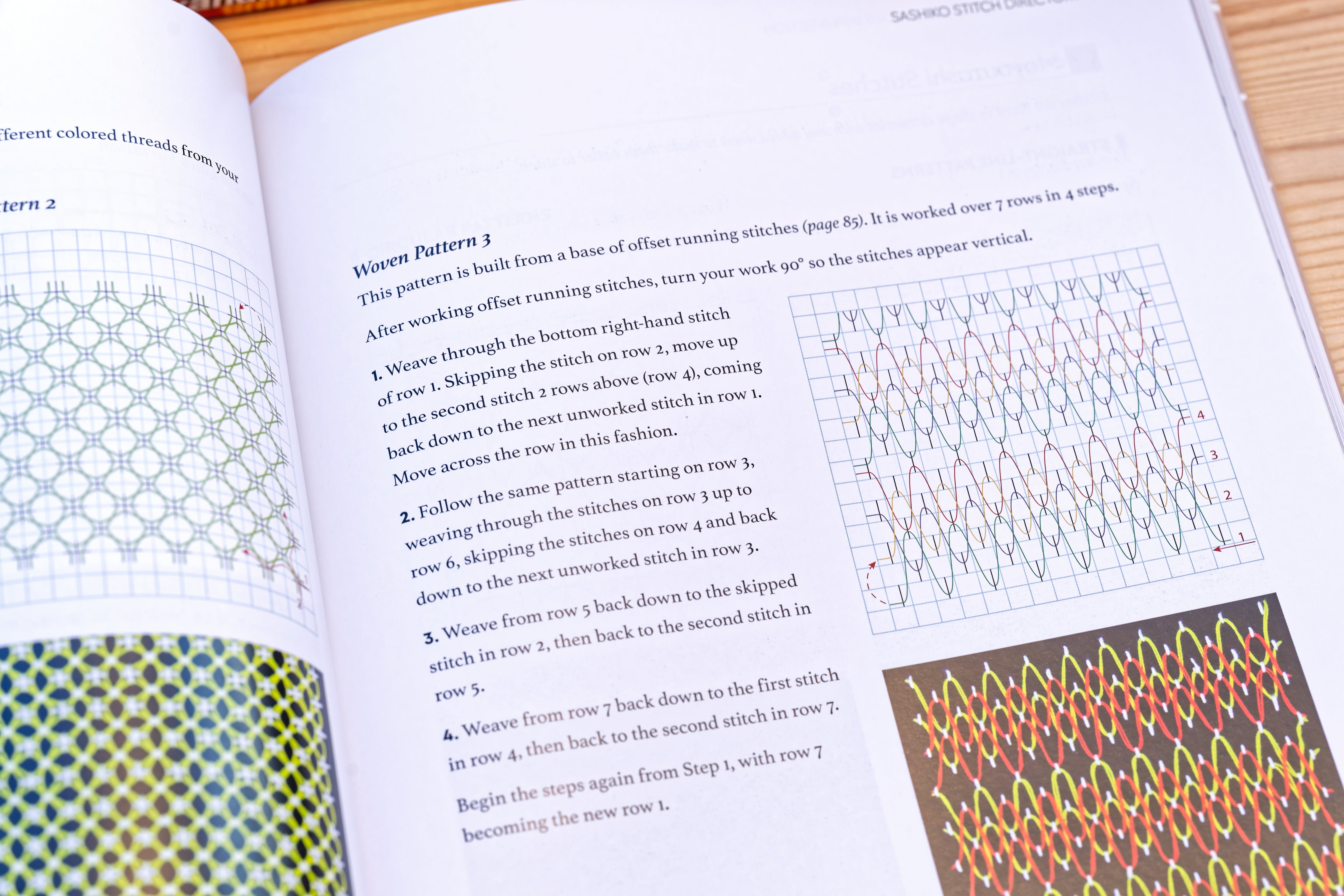 Boro & Sashiko: Harmonious Imperfection