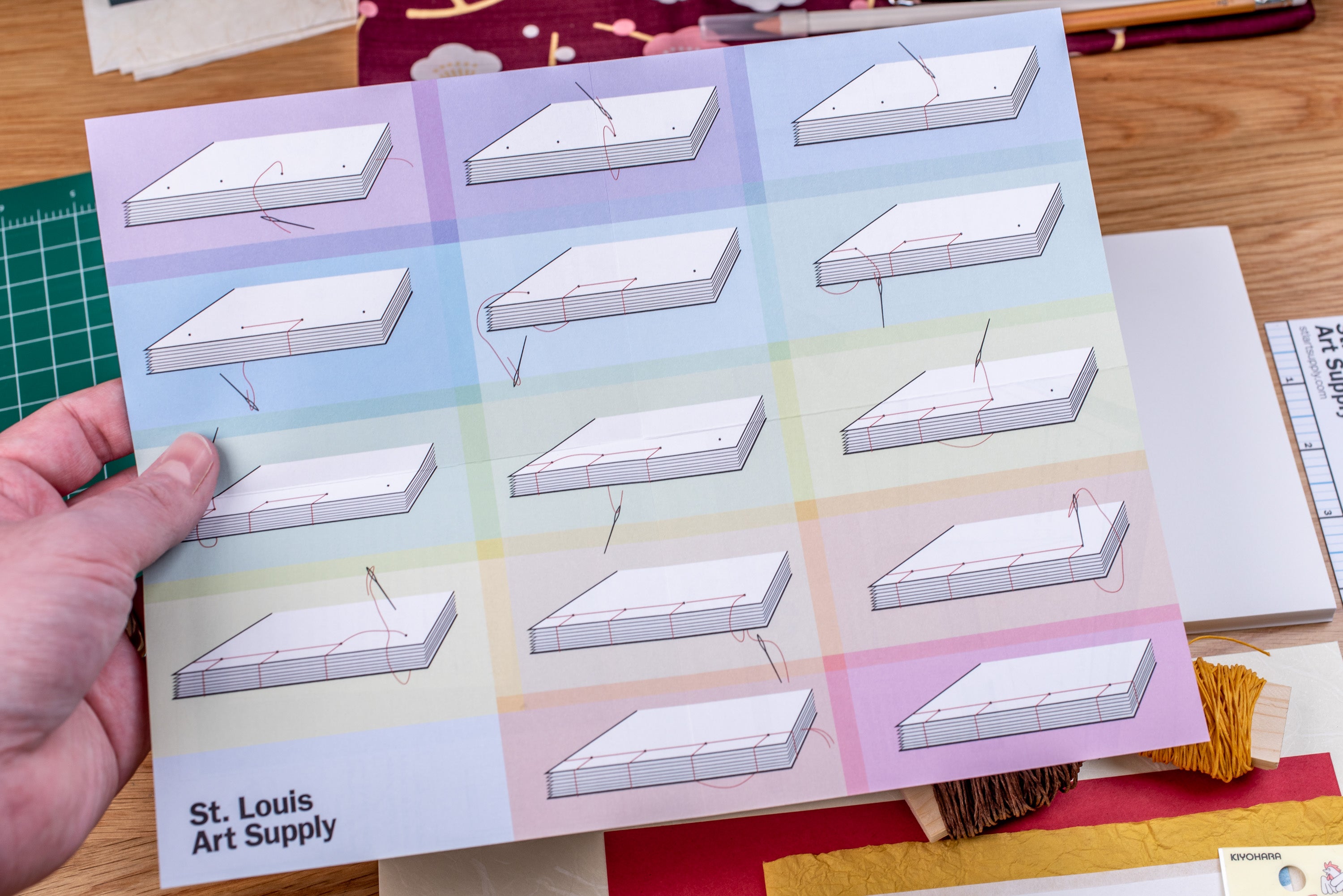 Project Box: Stab Binding Basics