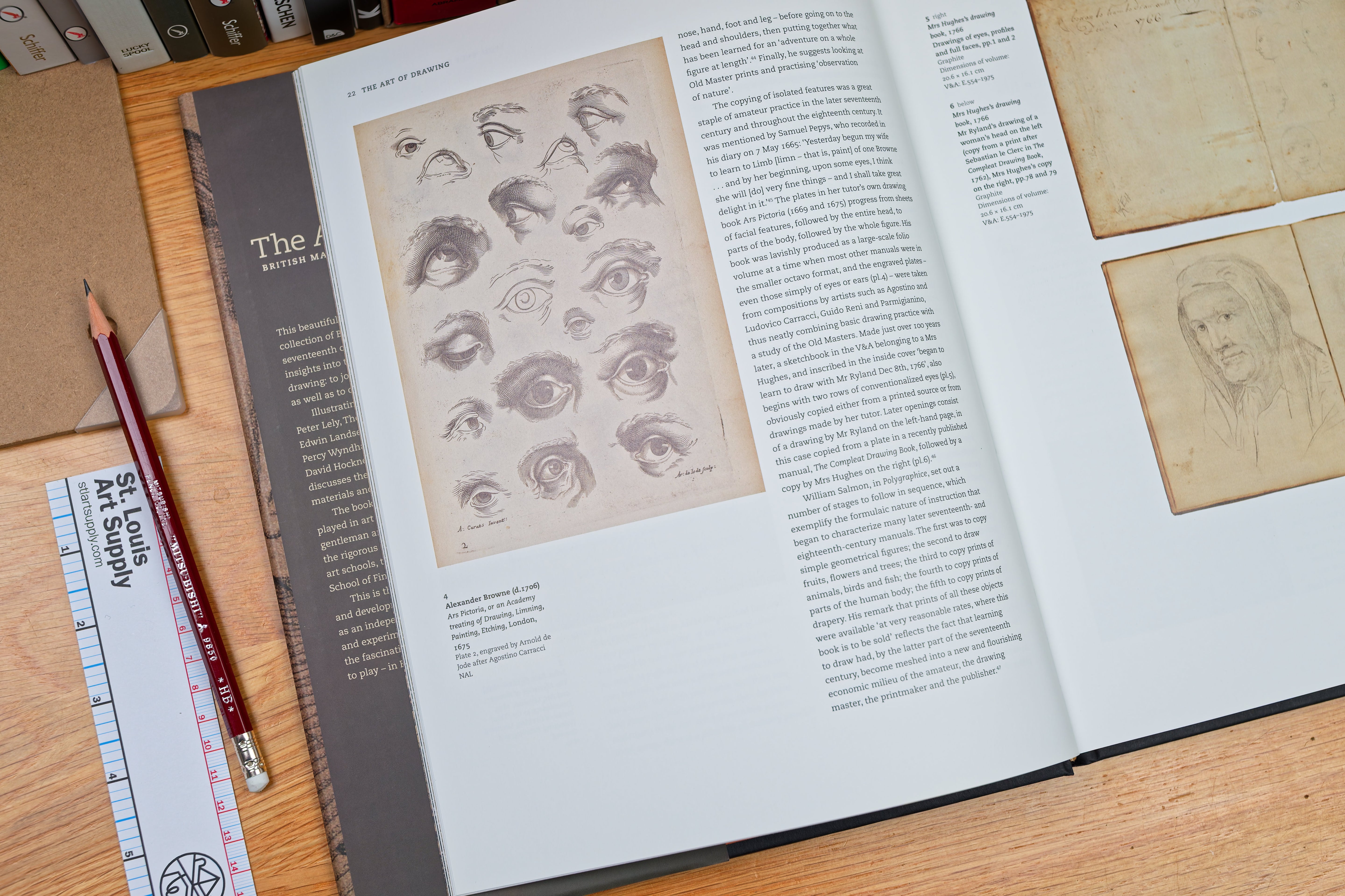 The Art of Drawing: British Masters and Methods Since 1600