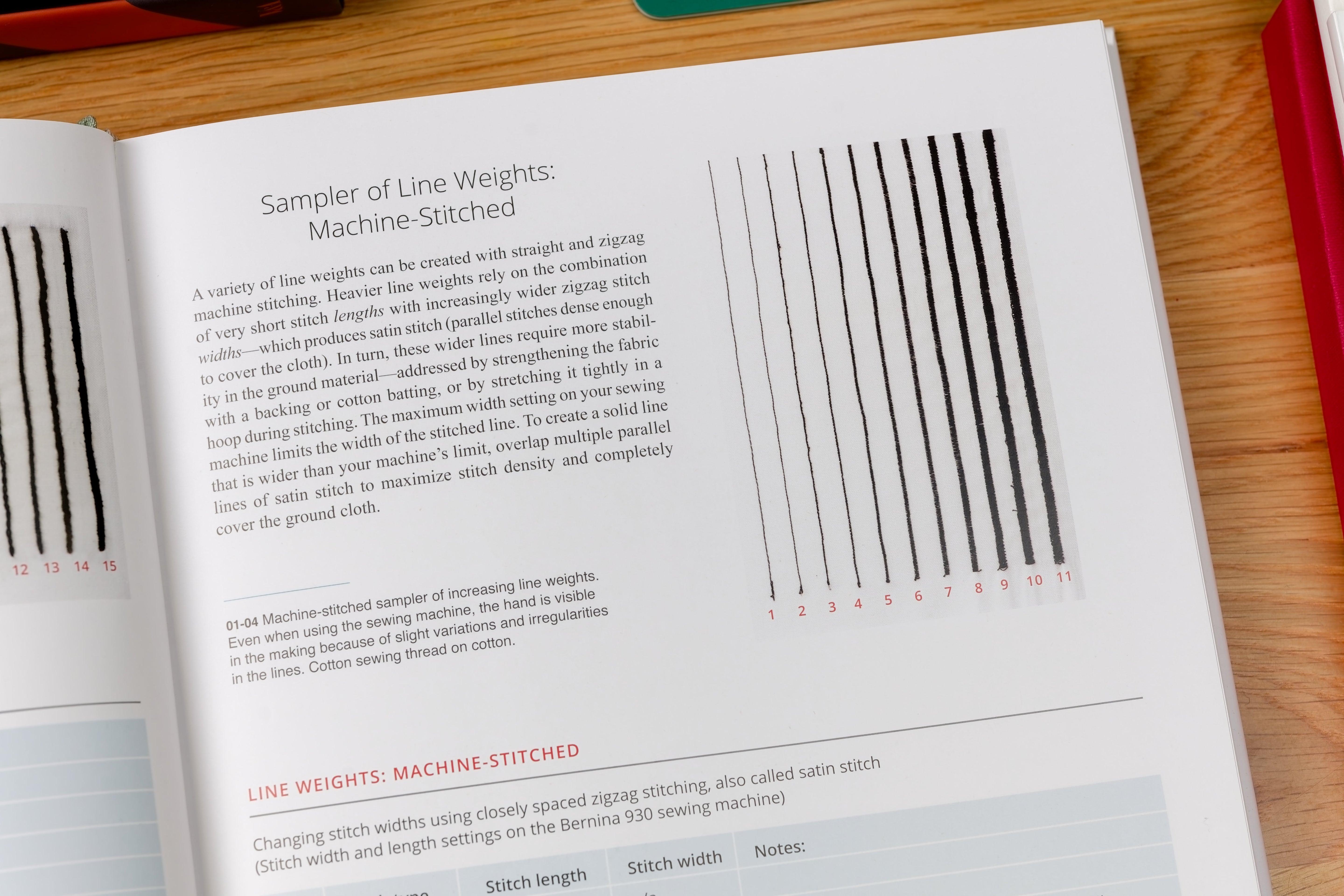 The Intentional Thread