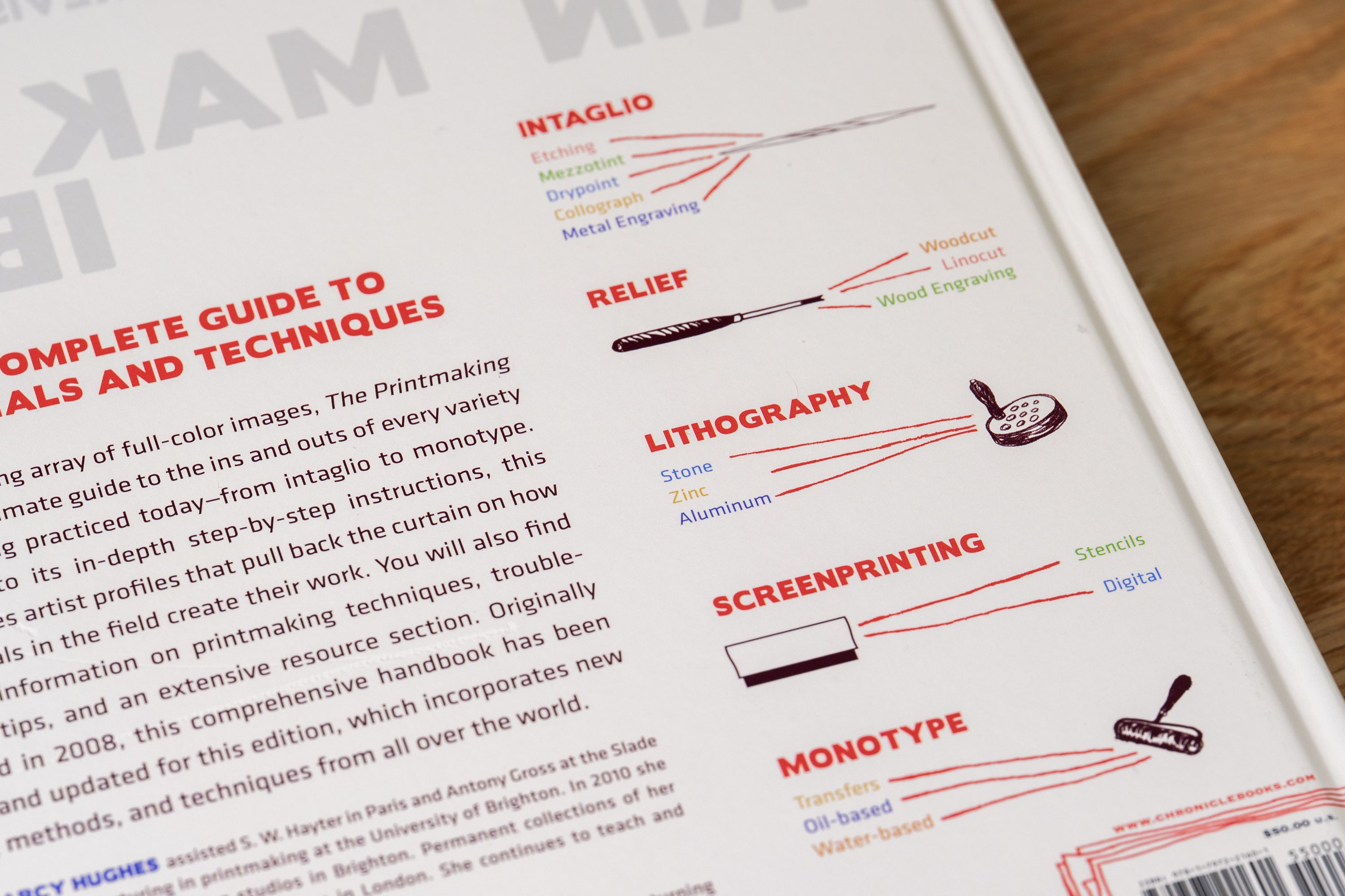 The Printmaking Bible