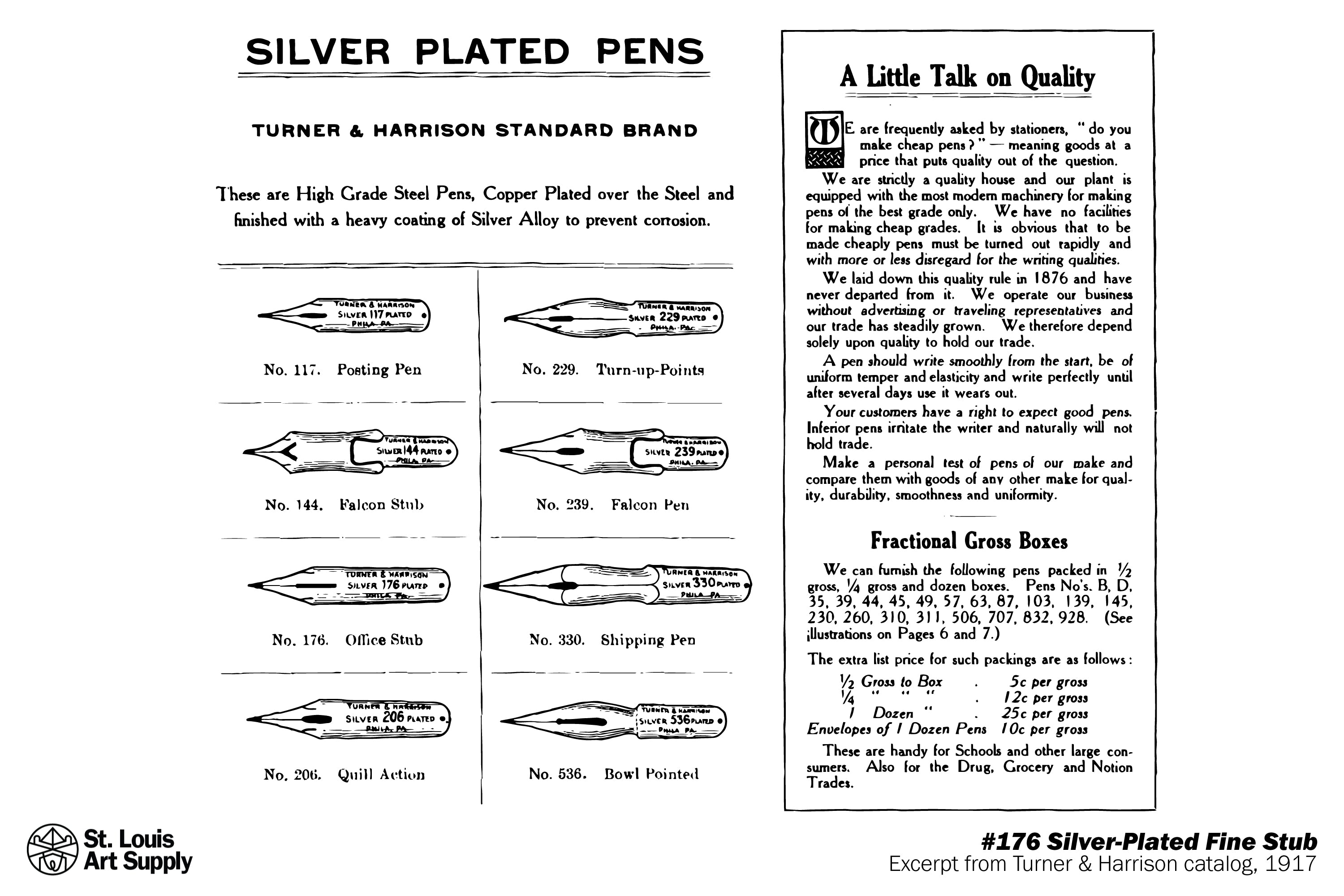Turner & Harrison #176 Silver-Plated Fine Stub (Vintage)