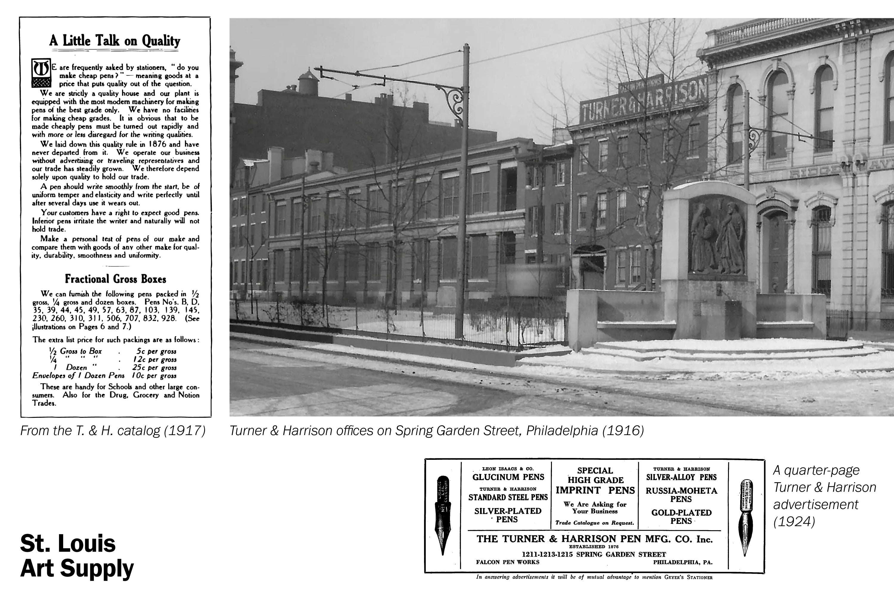 Turner & Harrison #290 Silver-Plated Pen (Vintage)