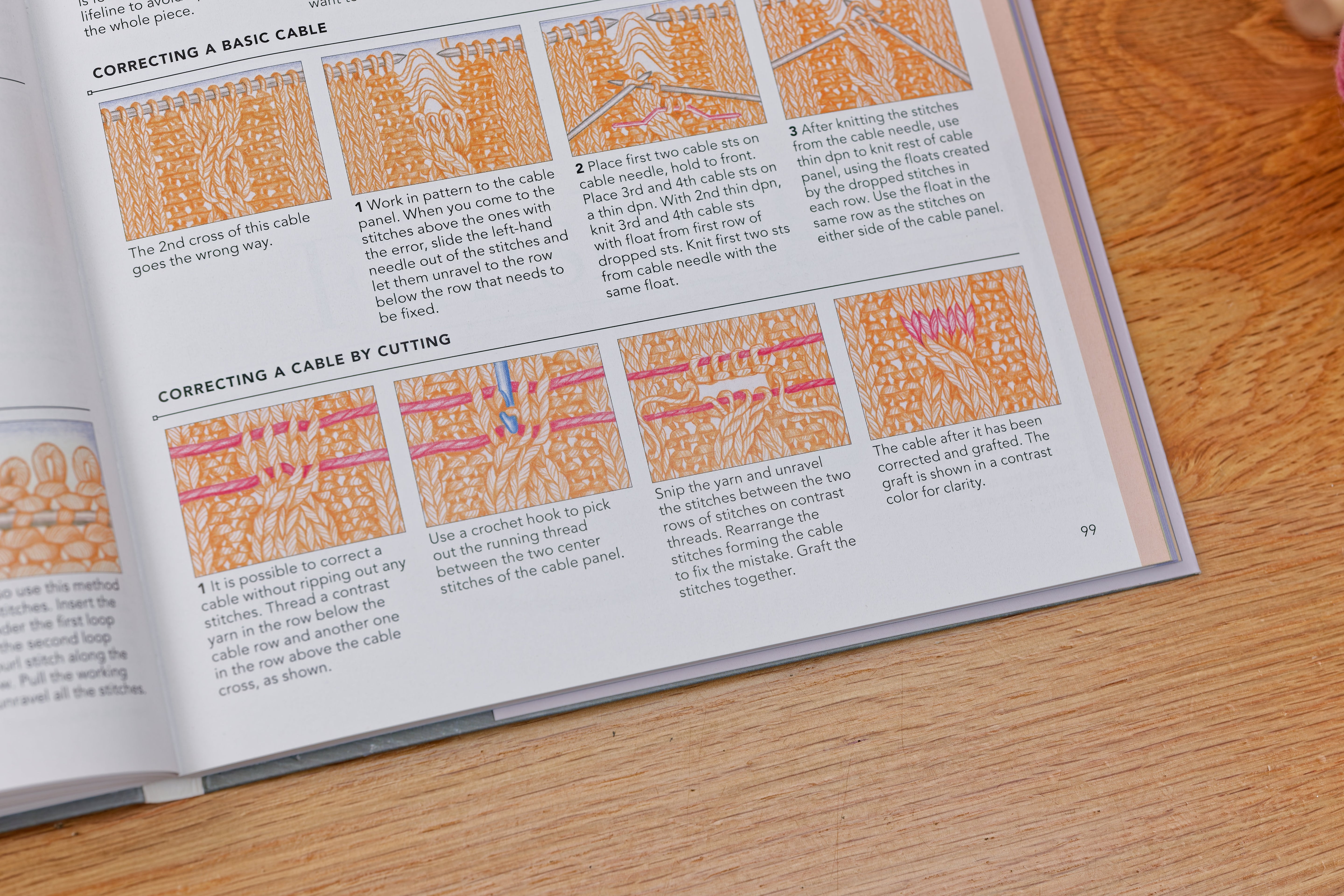 Vogue Knitting: The Ultimate Quick Reference