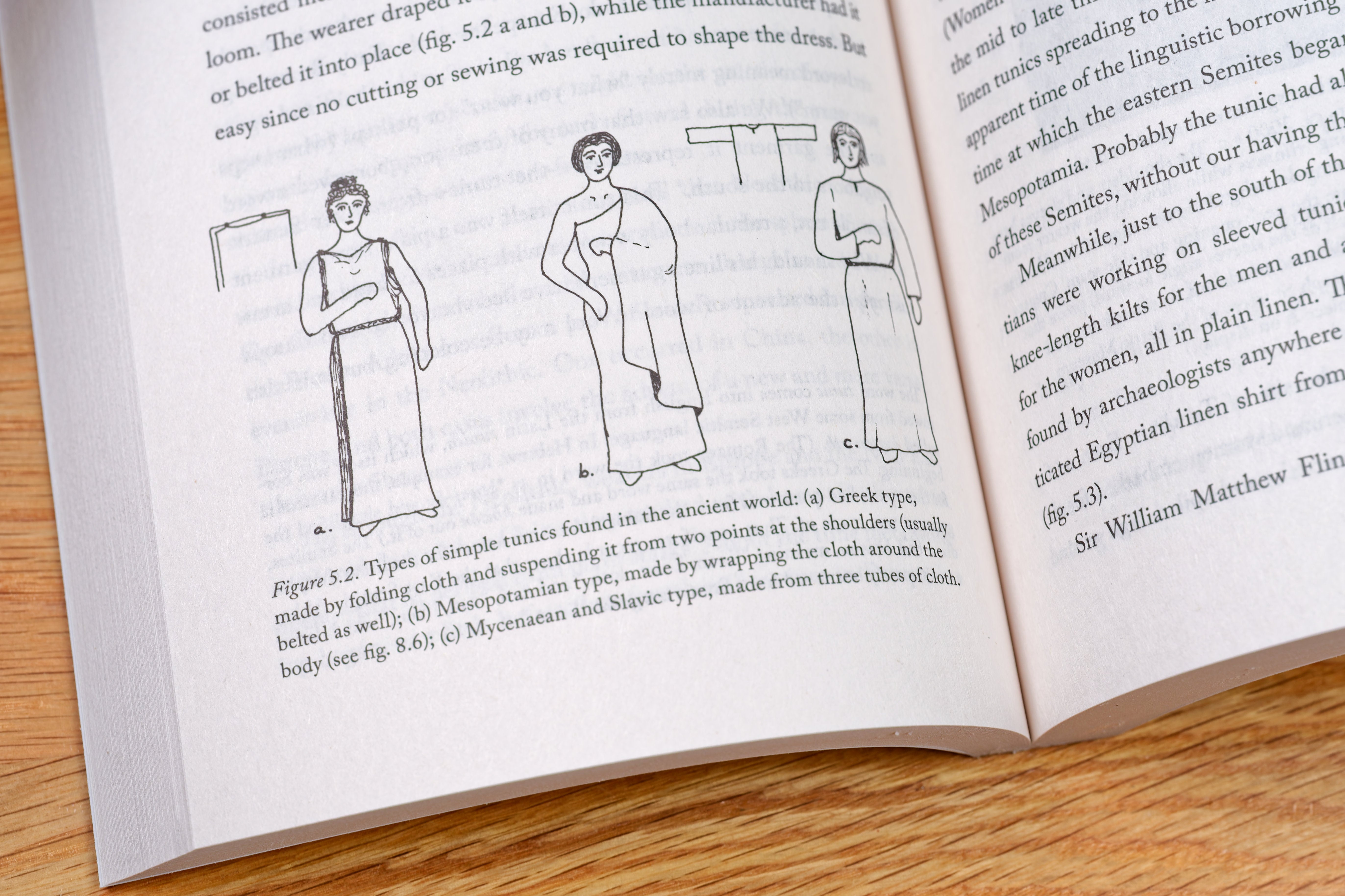 Women's Work: The First 20,000 Years