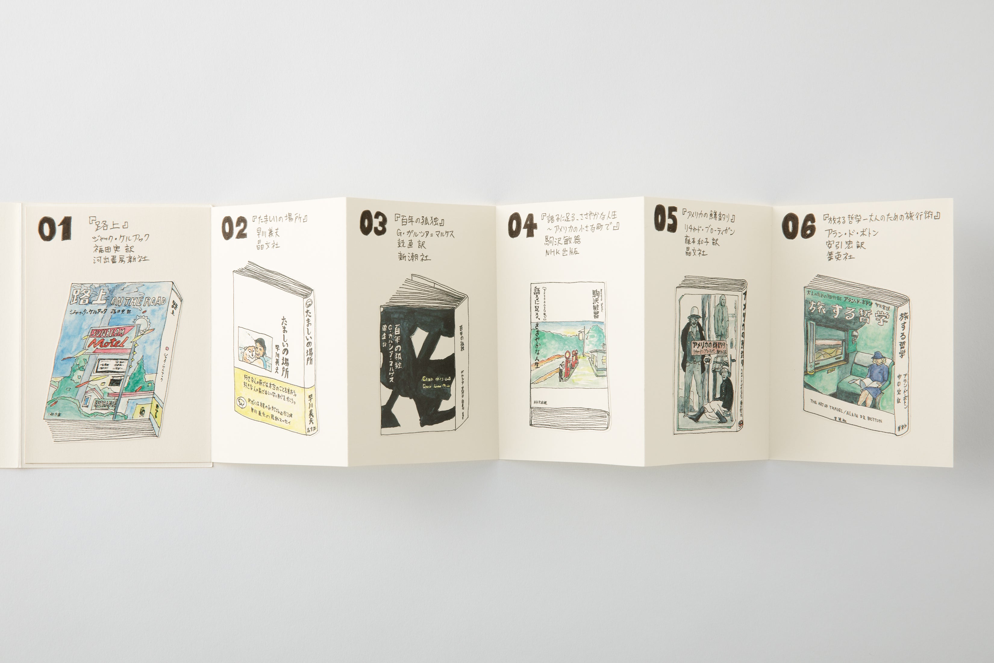 Traveler's Notebook Refill #018: Accordion Fold Paper, Passport Size