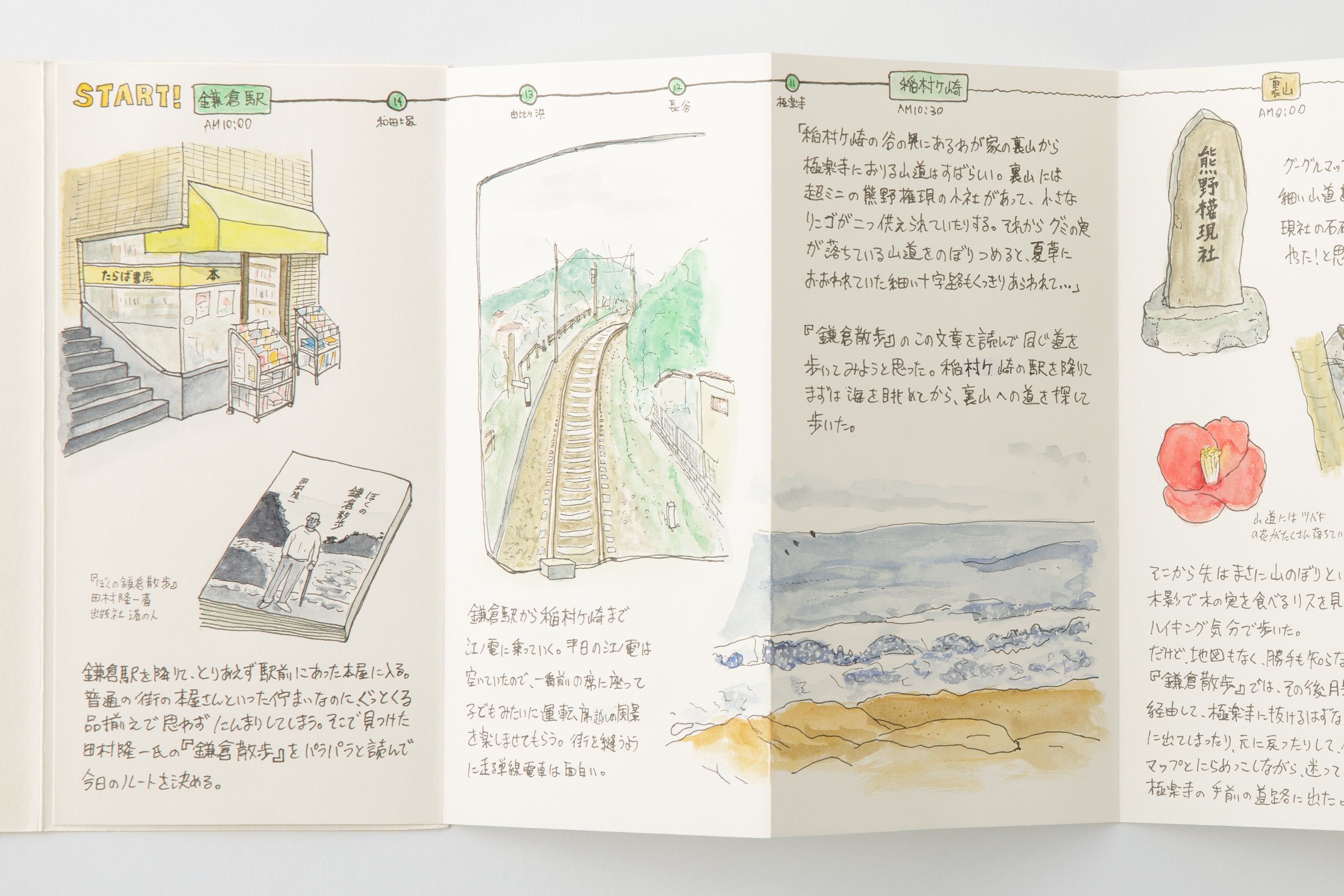 Traveler's Notebook Refill #032: Accordion Fold Paper, Regular Size