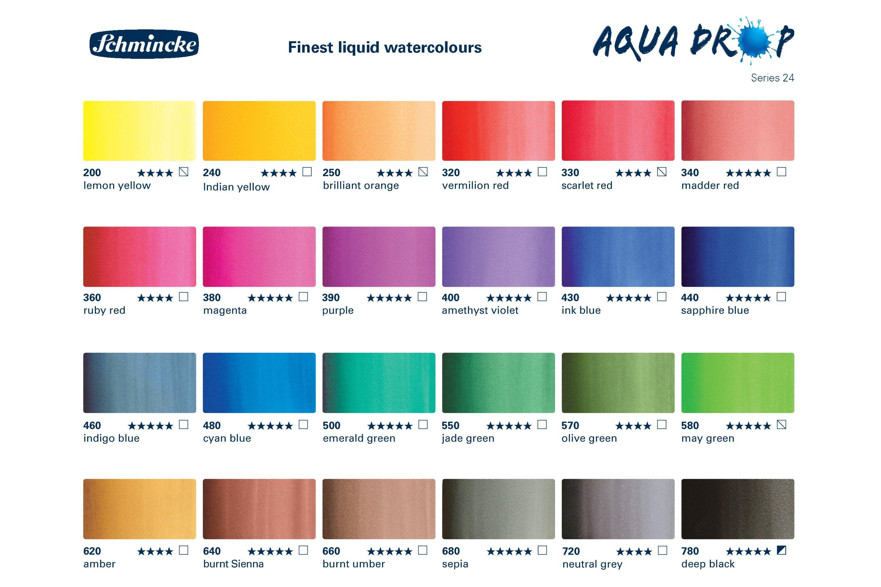 Schmincke - Aqua Drop Liquid Watercolors, #550 Jade Green - St. Louis Art Supply