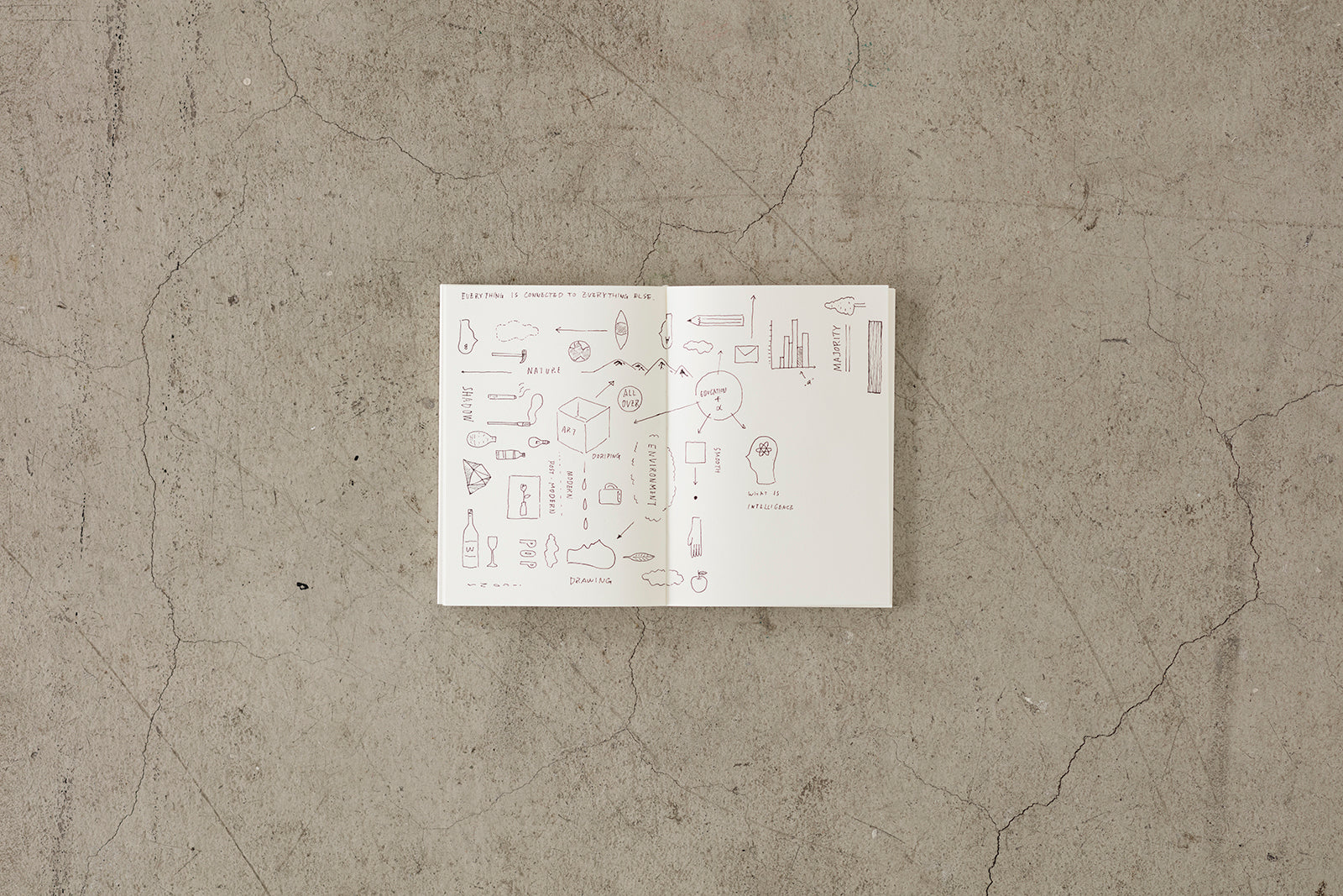 MD Notebook, A6 Blank