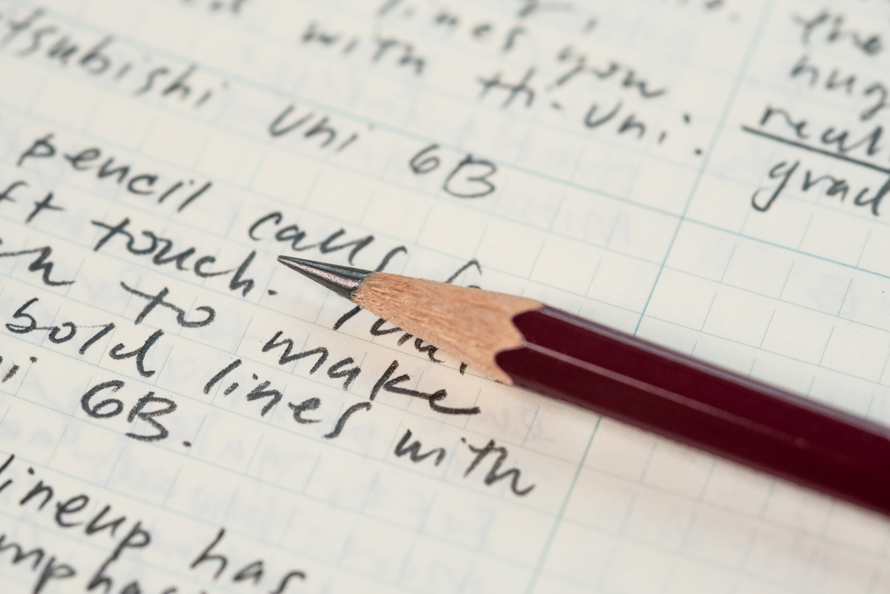 Mitsubishi Pencil Co. - Uni Pencil, 6B, Single - St. Louis Art Supply