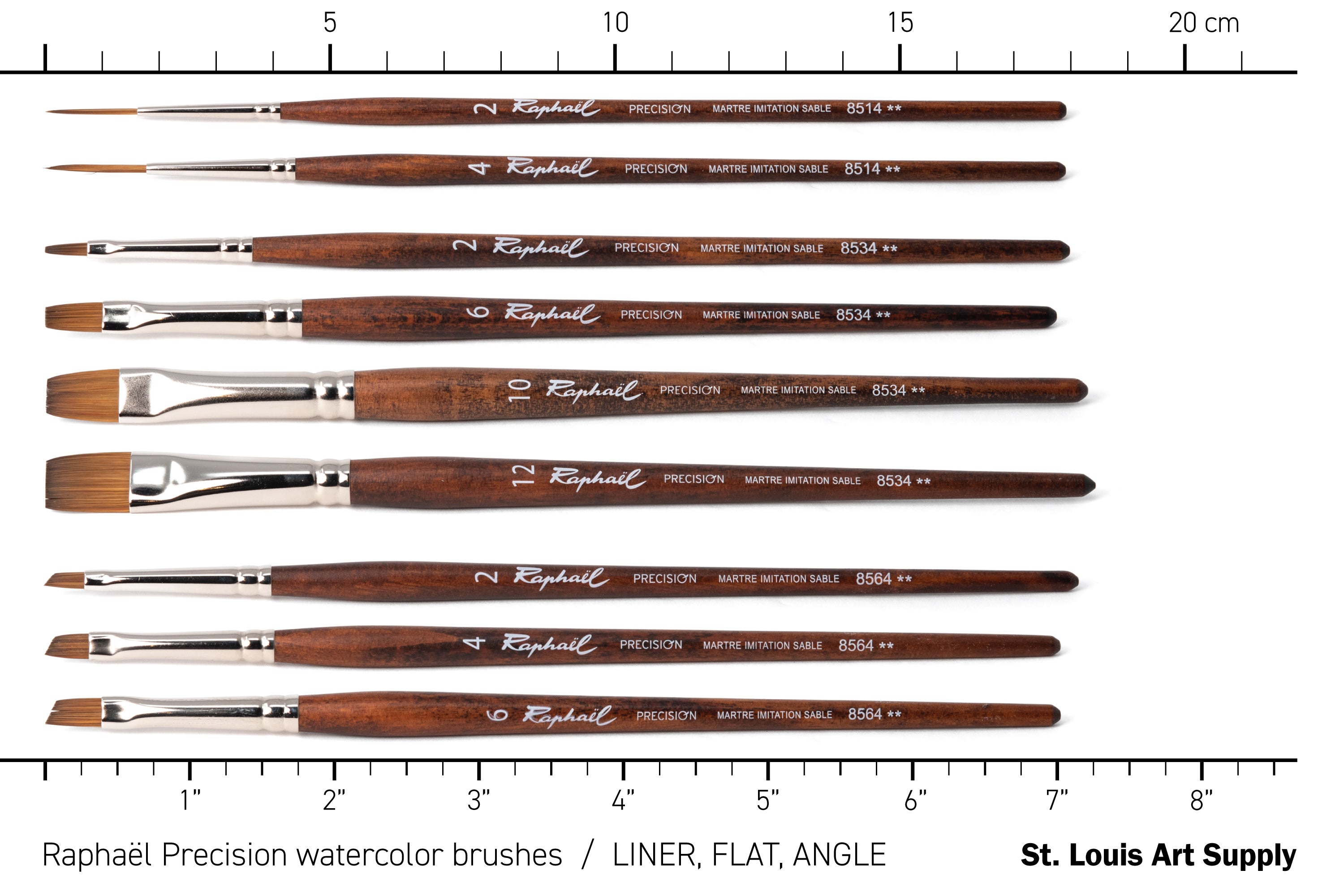 Raphaël - Precision Watercolor Brushes - St. Louis Art Supply
