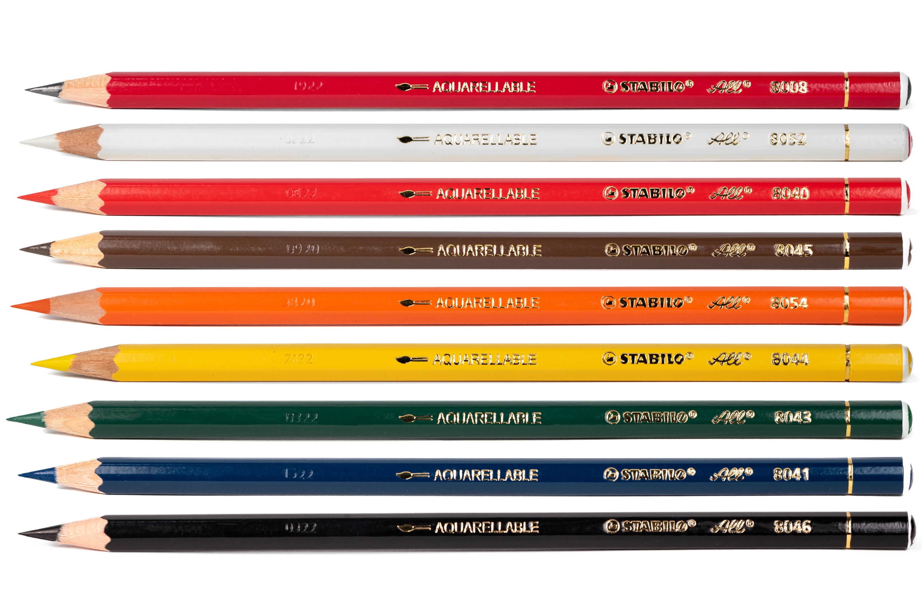 Stabilo All Multi-Surface Pencil