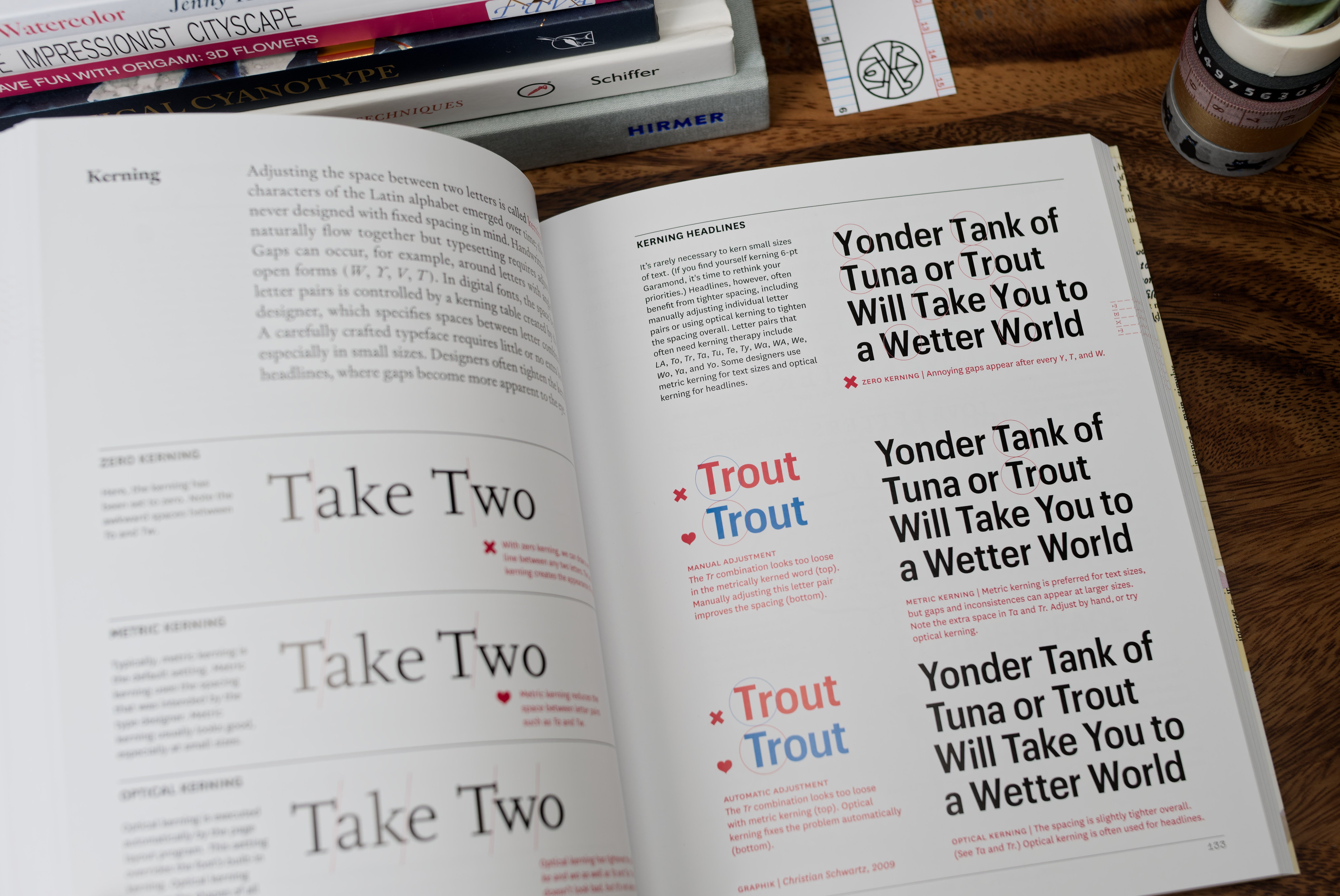Thinking with Type
