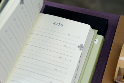 Five Year Diary, Compact, Mint Green