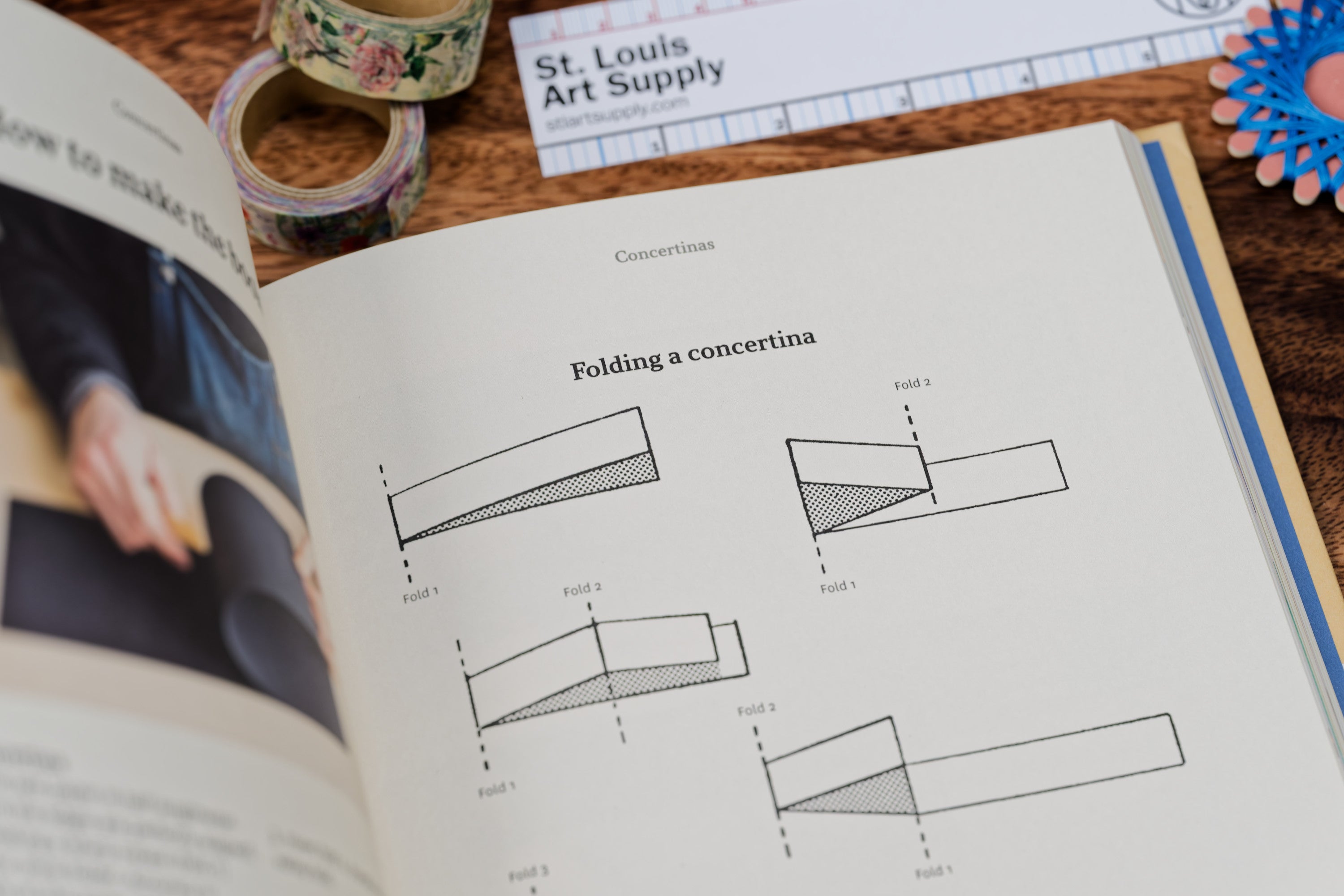 Making Books