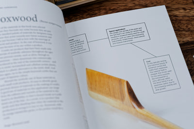 Materials for Design