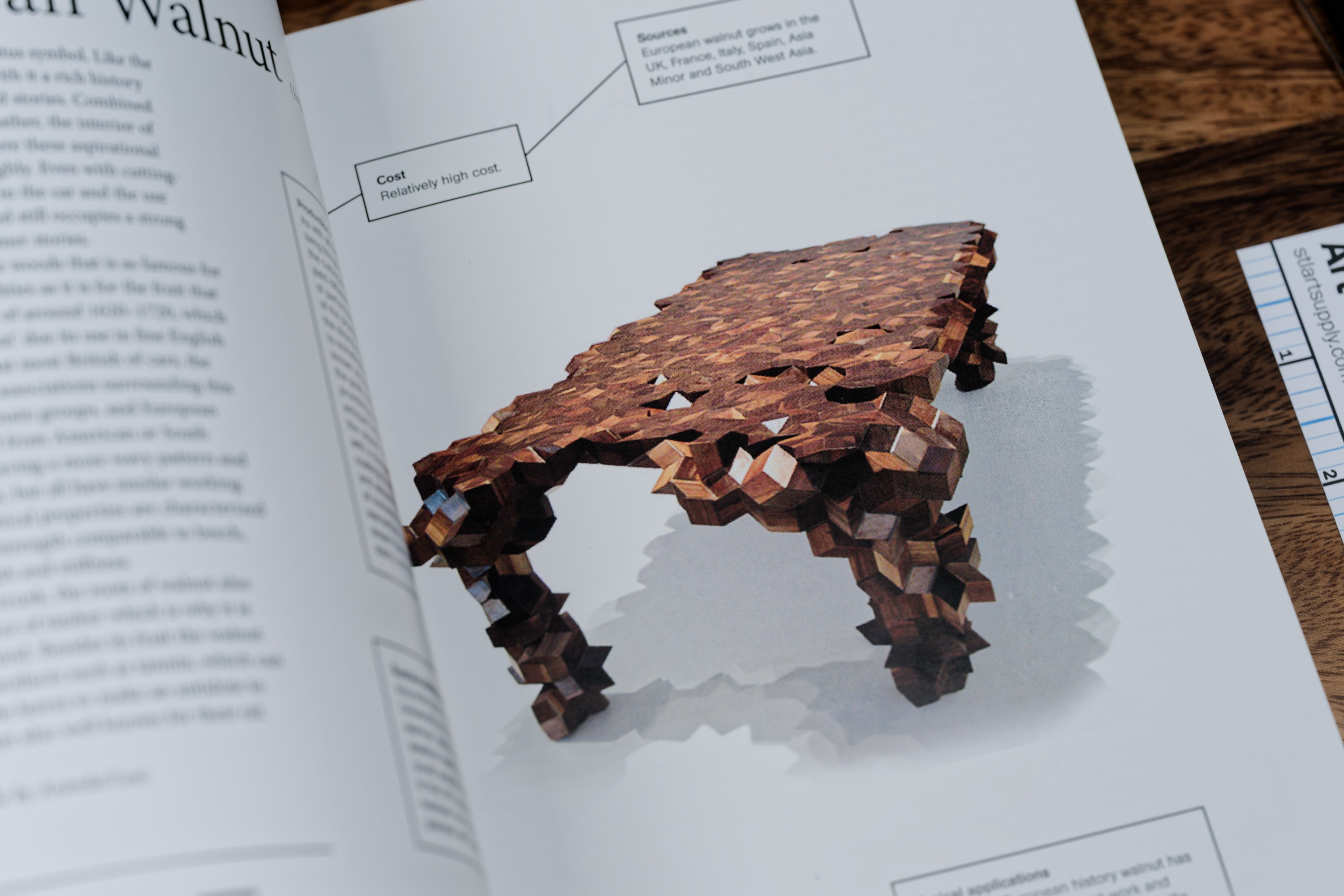 Materials for Design