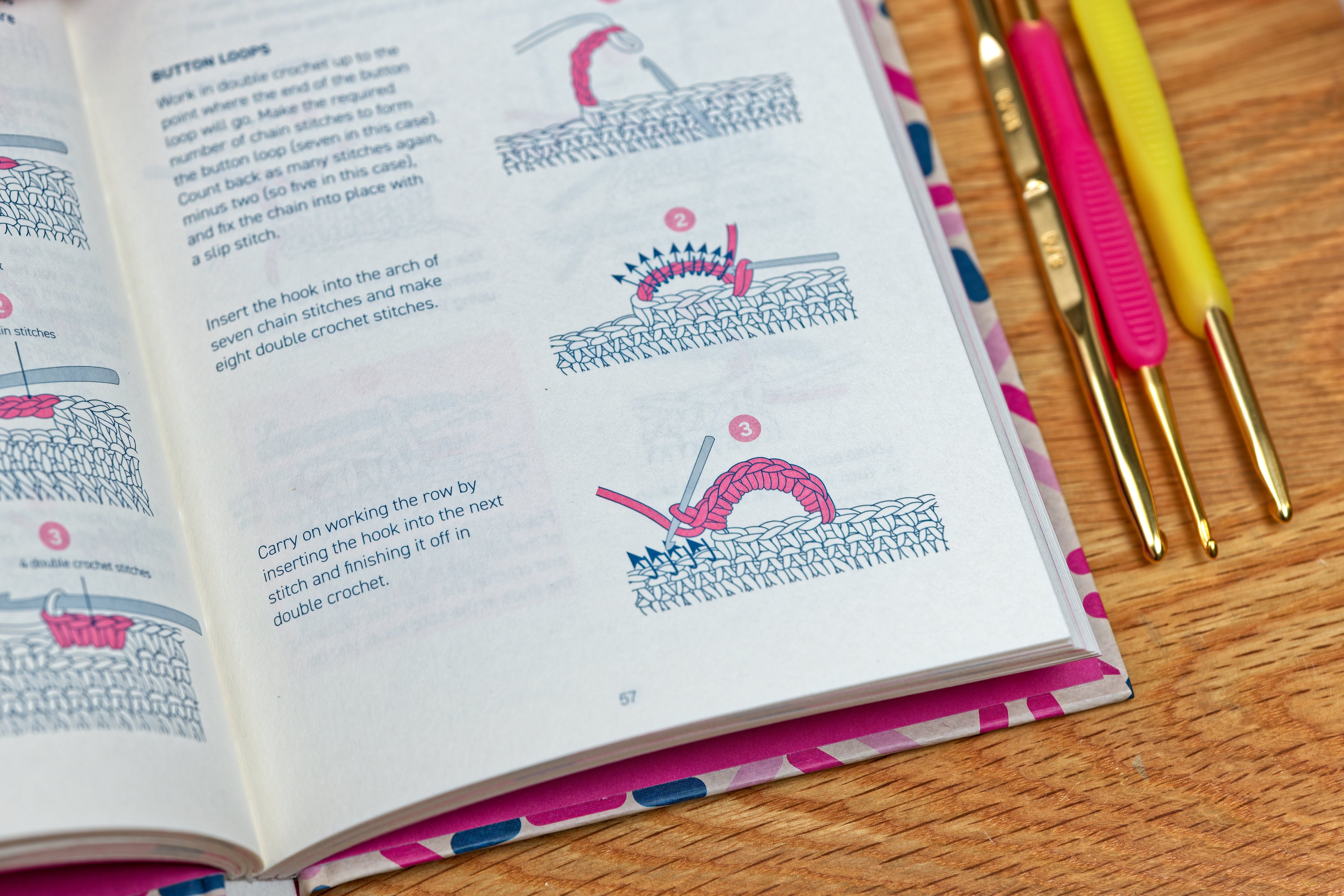 Crochet: Just What You Need