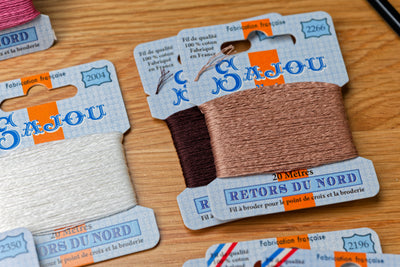 Retors du Nord Embroidery Floss, #2013 Fern