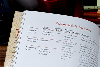 Papermaking with Garden Plants & Common Weeds