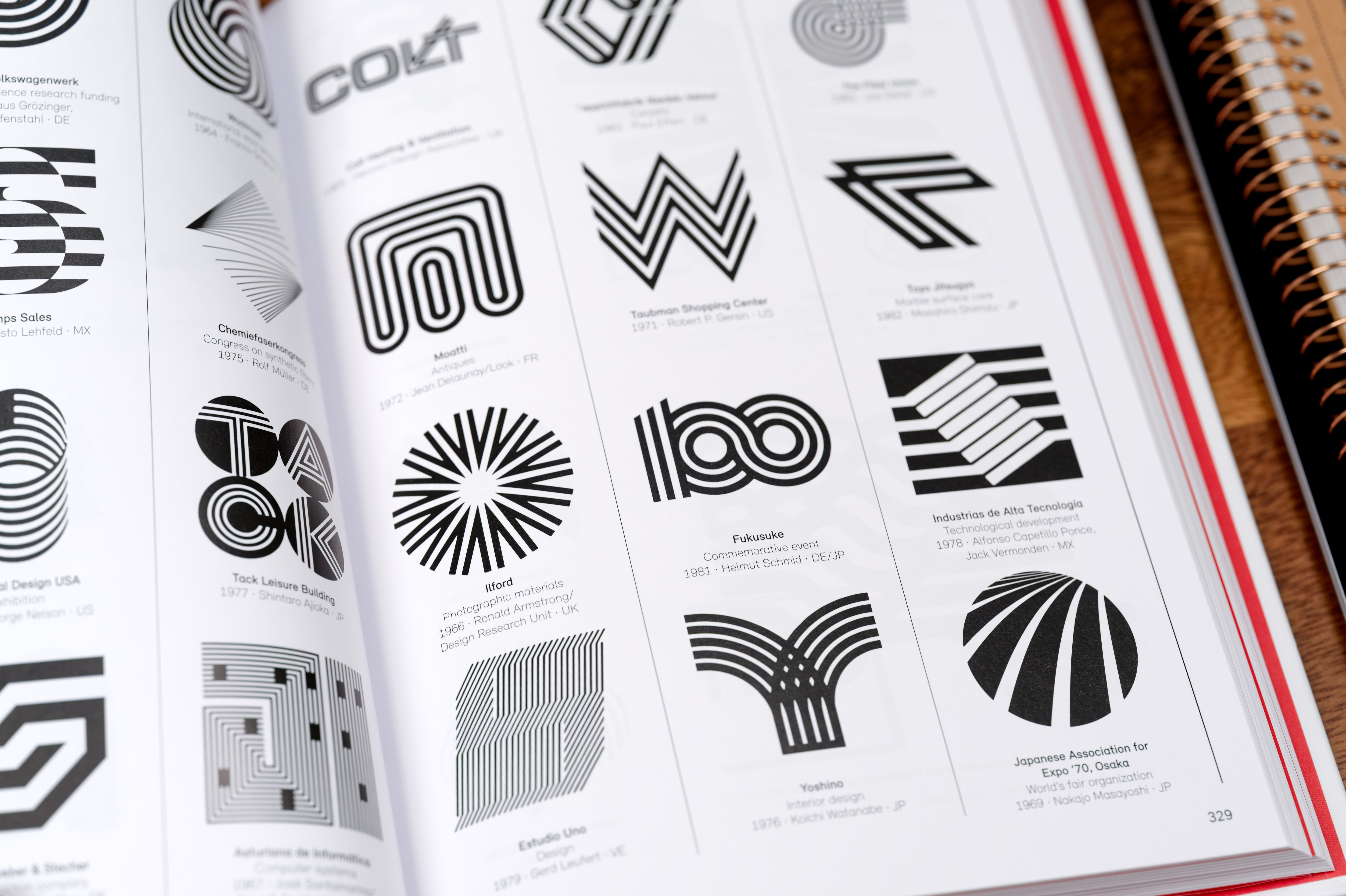 Logo Beginnings / Logo Modernism