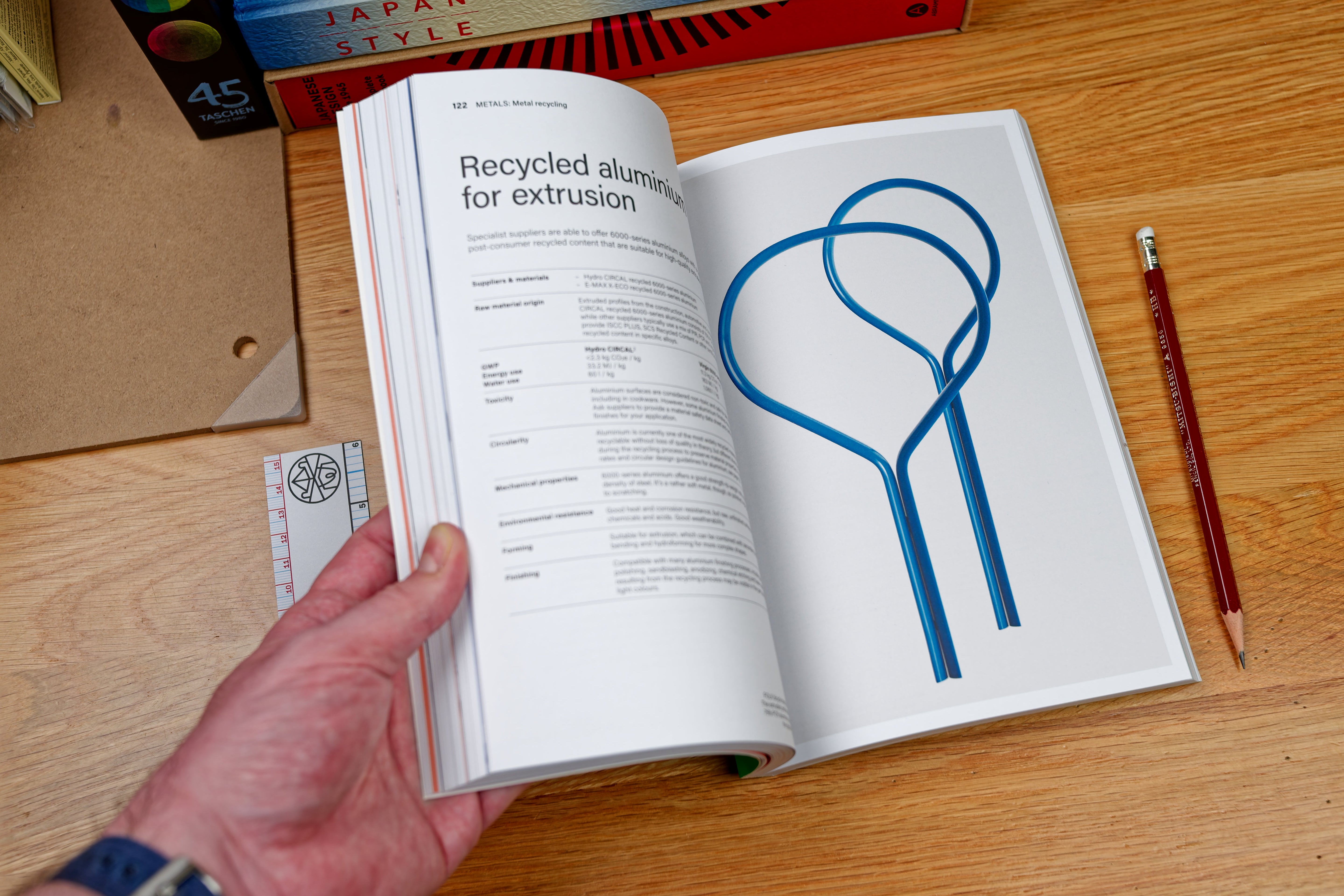 Better Things: Materials for Sustainable Product Design