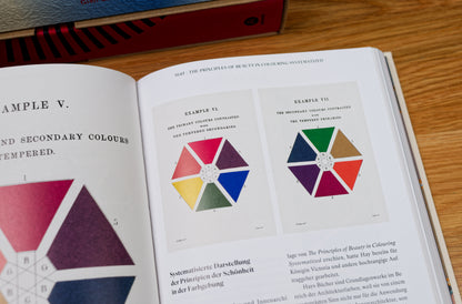 The Book of Color Concepts