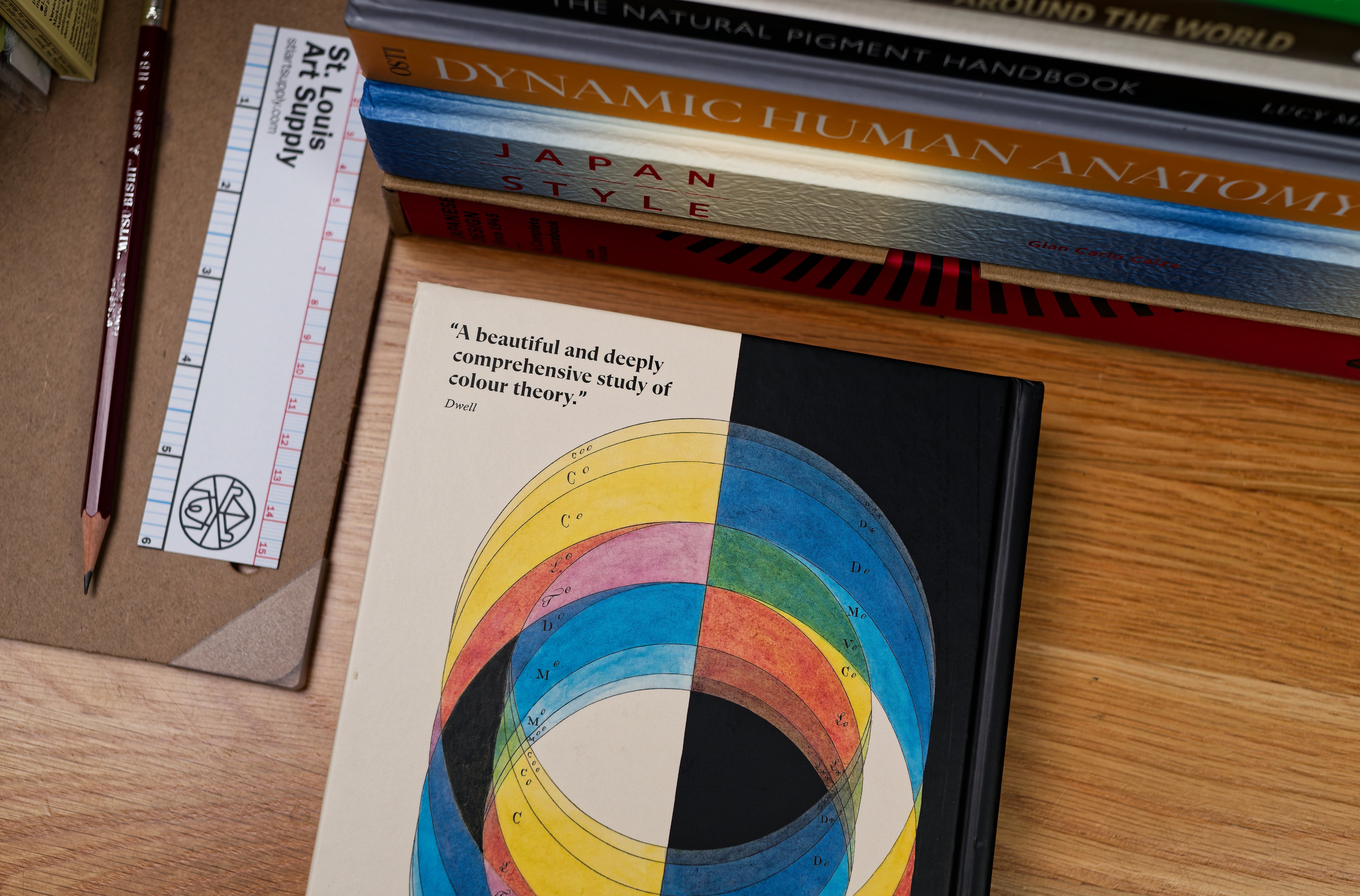 The Book of Color Concepts