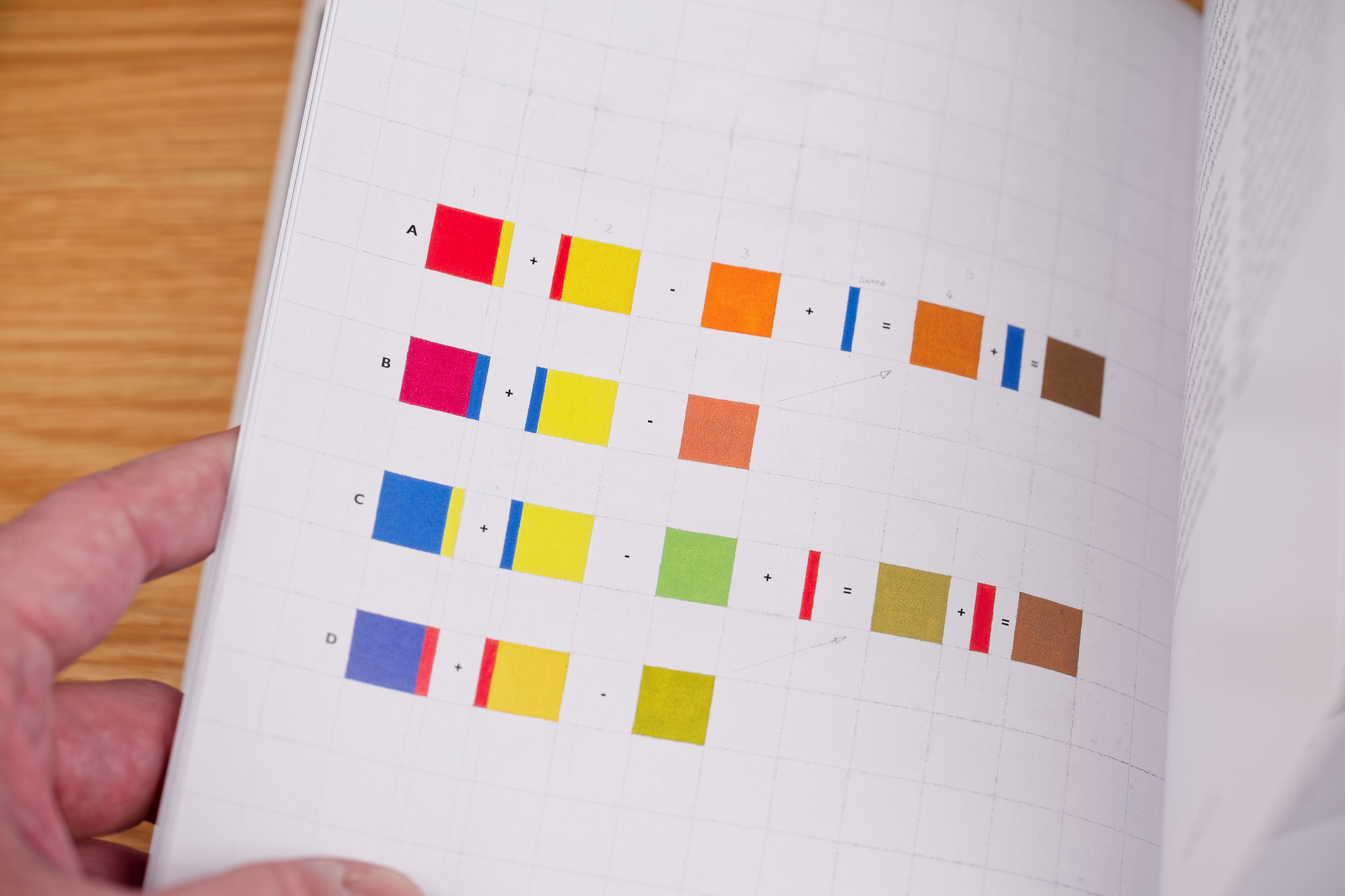 Color Theory for Artists