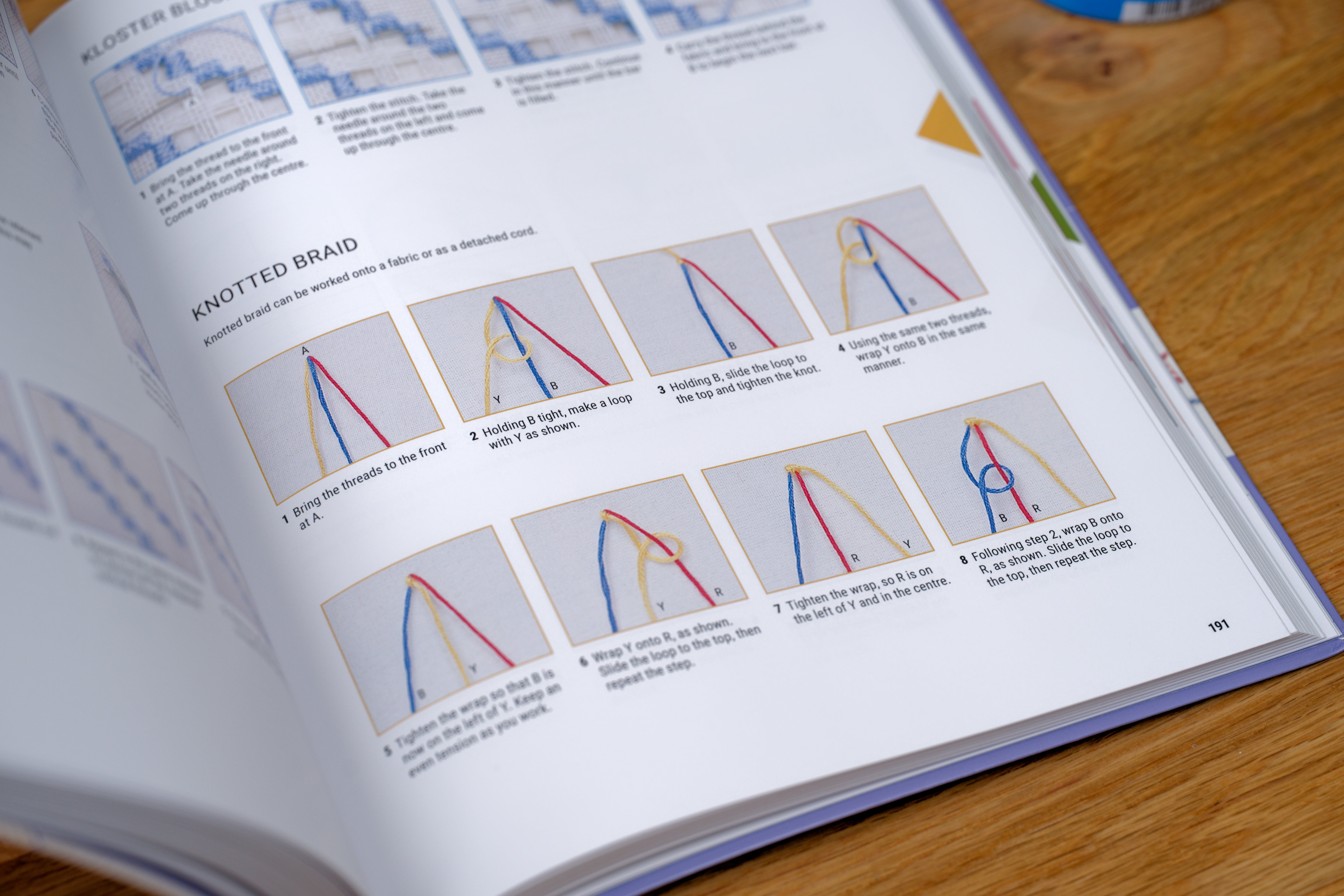 The Complete A-Z of Embroidery Stitches