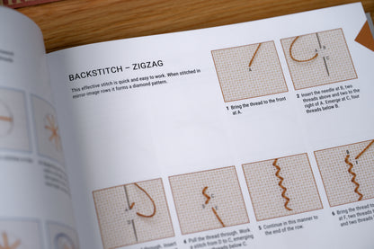 The Complete A-Z of Embroidery Stitches