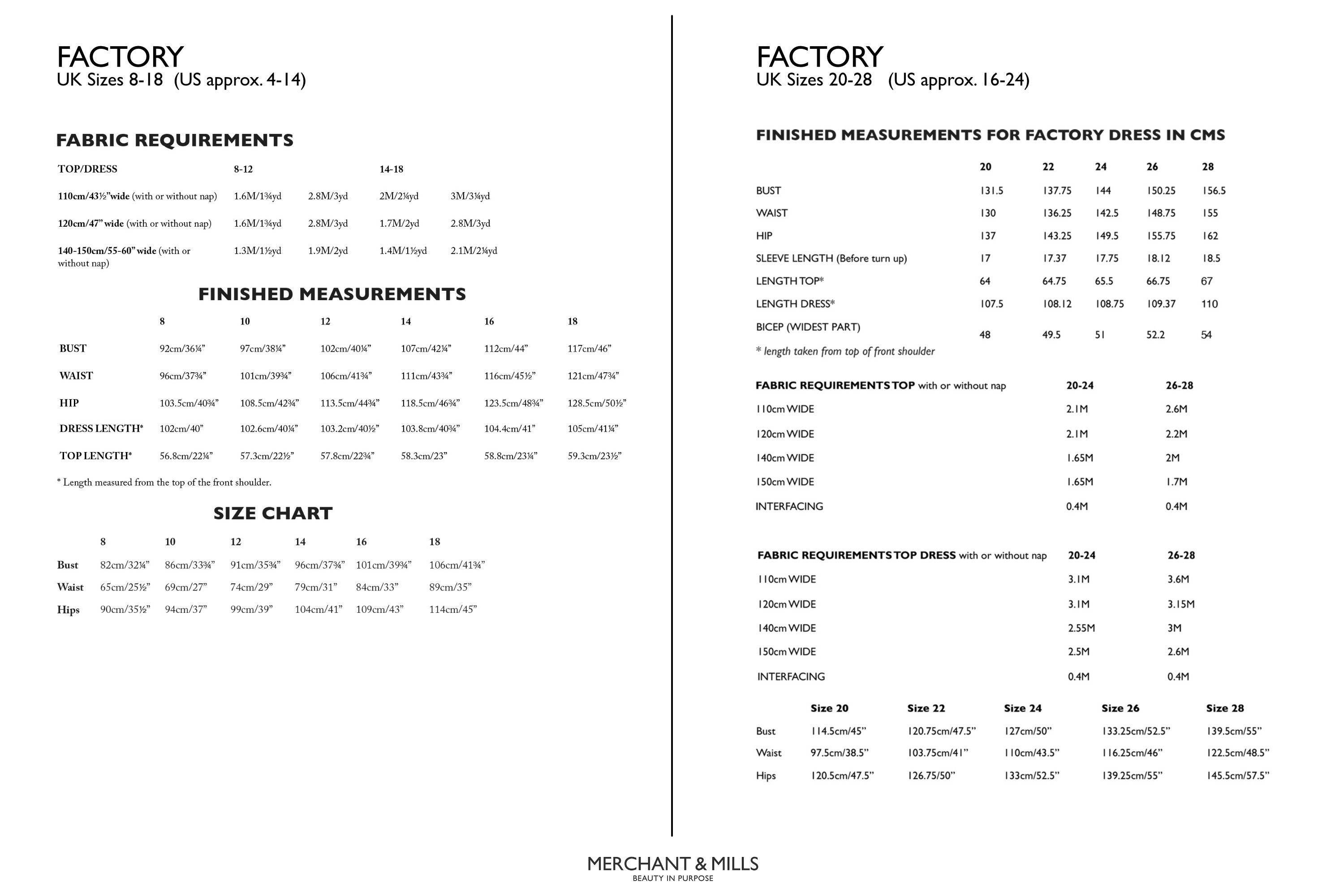 The Factory Dress Sewing Pattern
