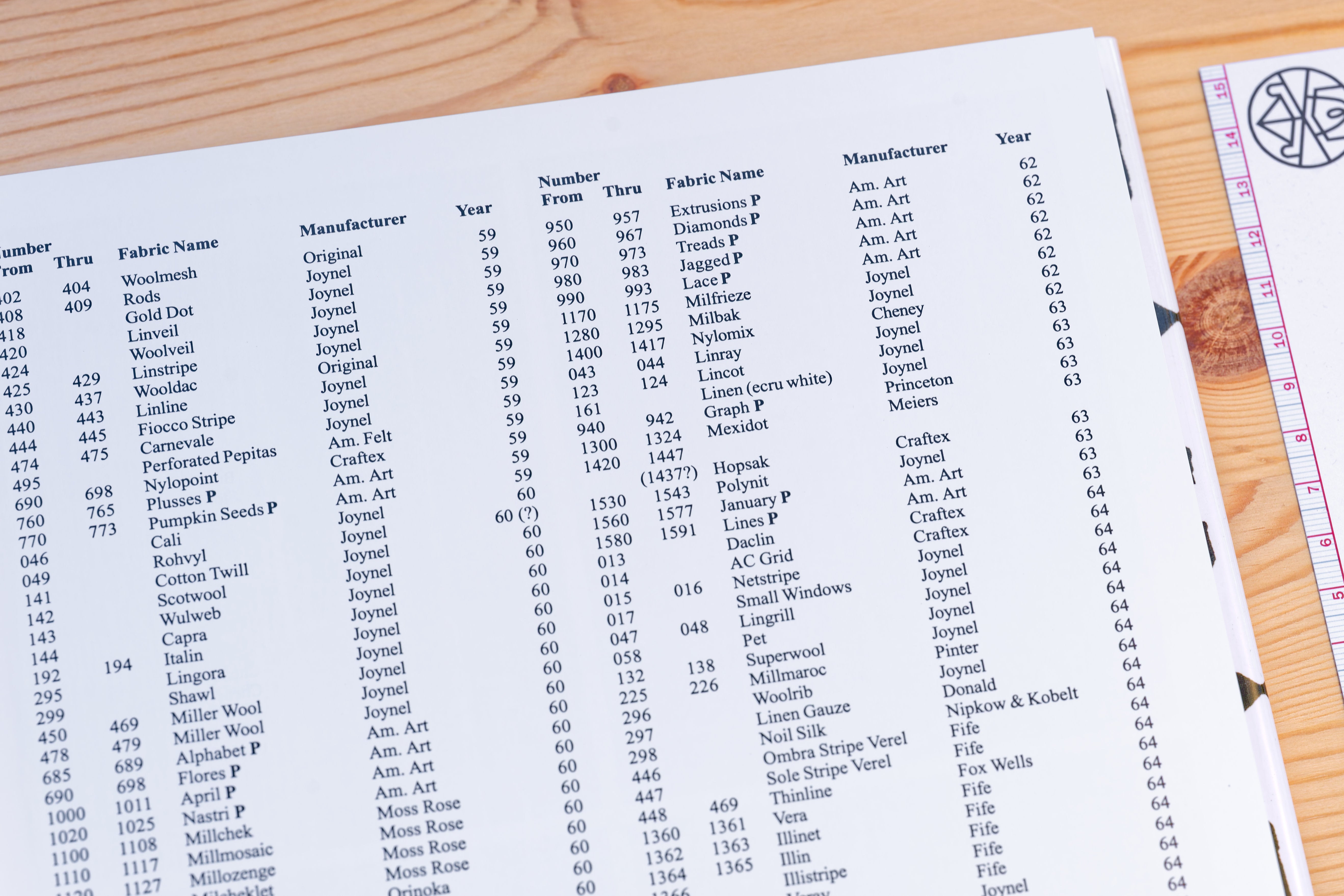 Alexander Girard Designs for Herman Miller