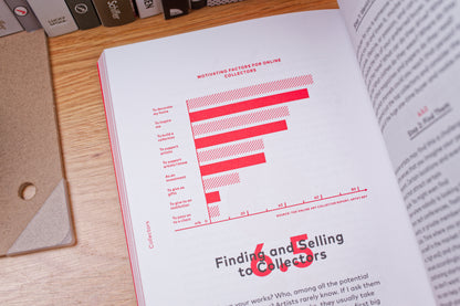 How to Become a Successful Artist